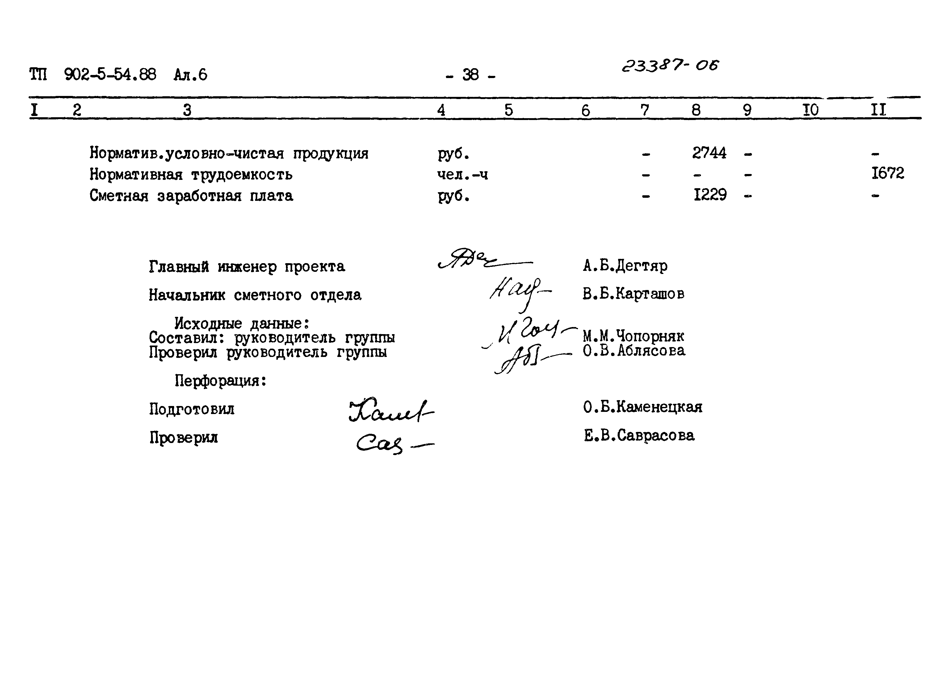 Типовой проект 902-5-54.88