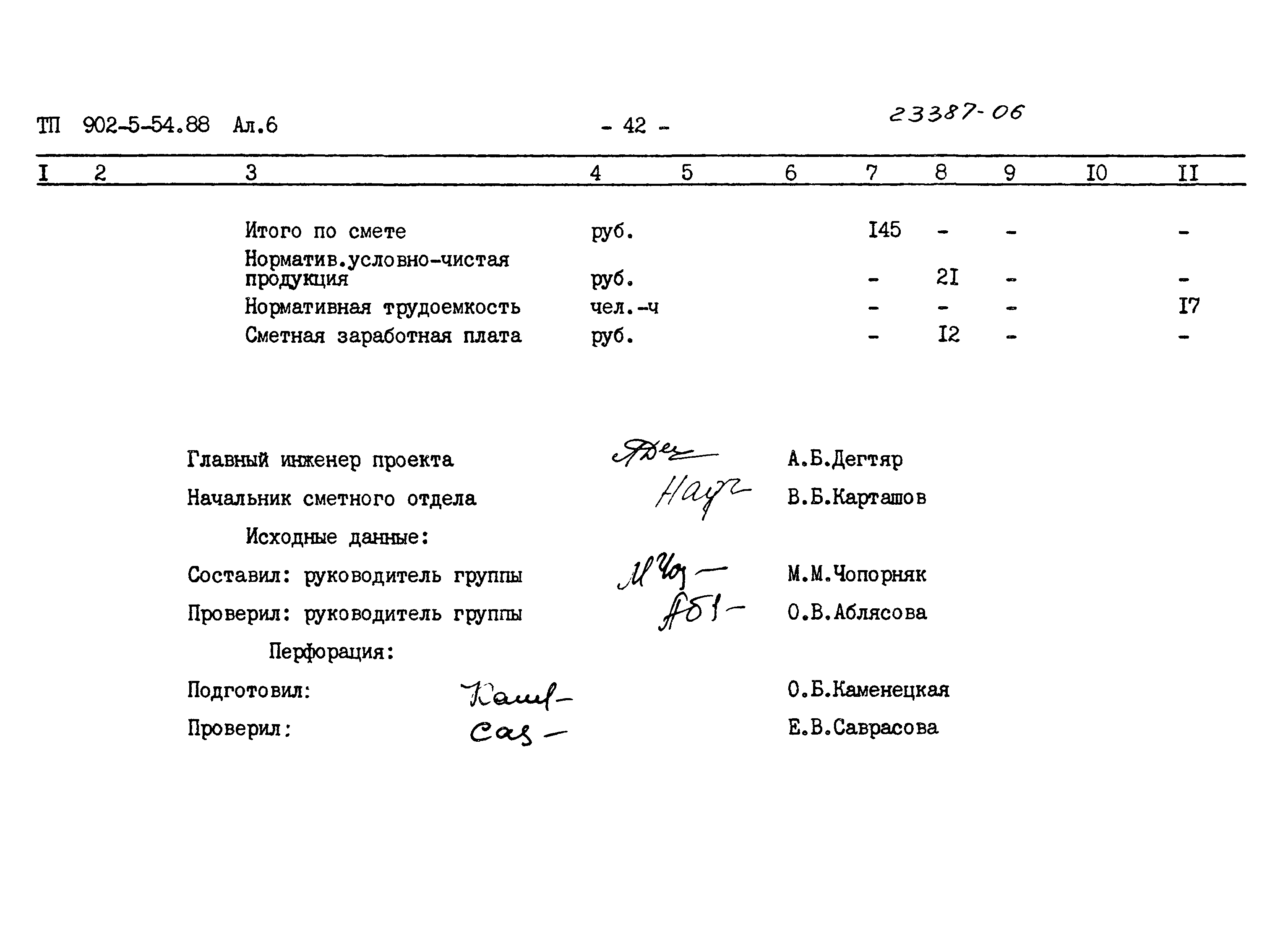 Типовой проект 902-5-54.88
