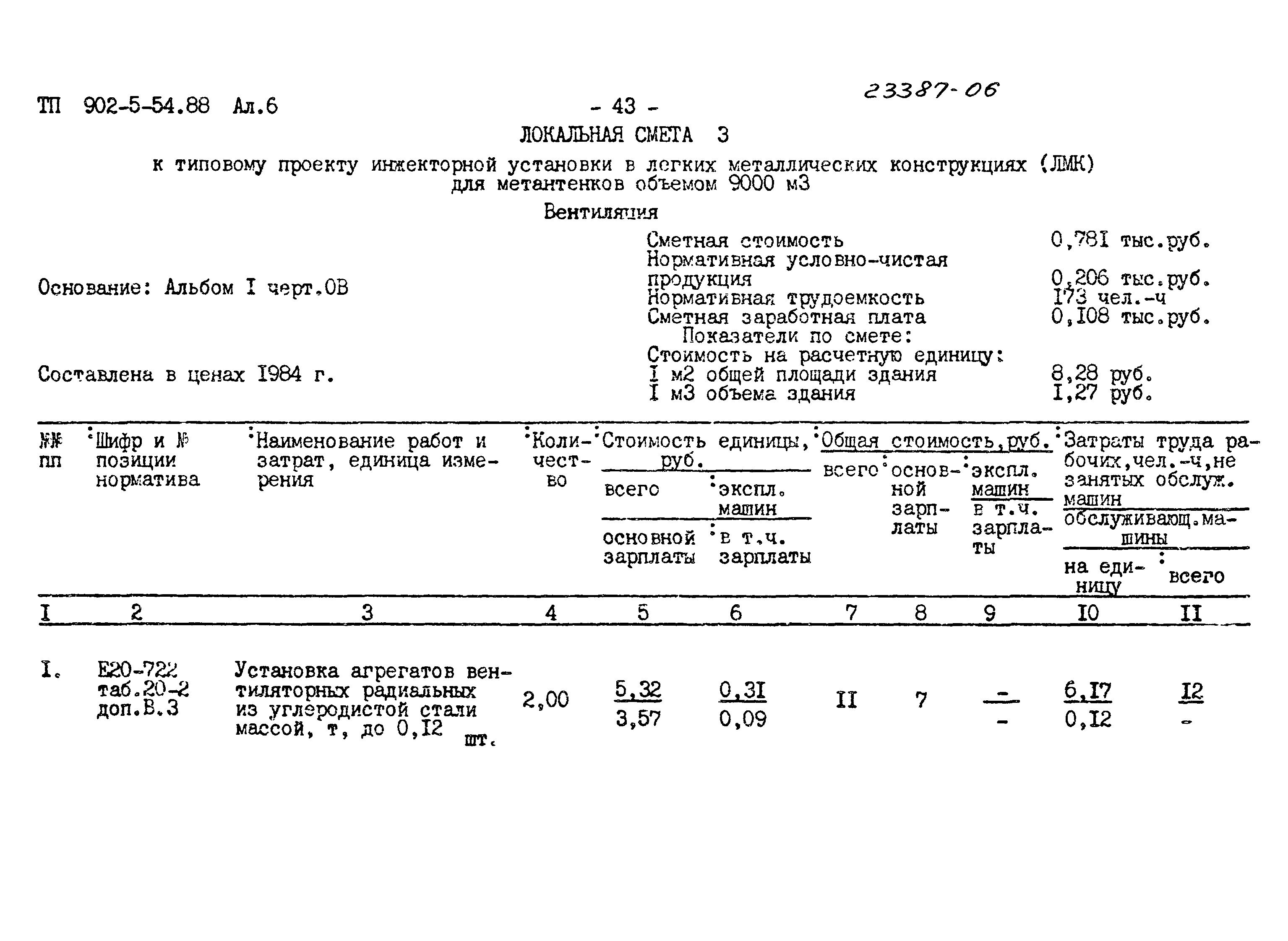 Типовой проект 902-5-54.88