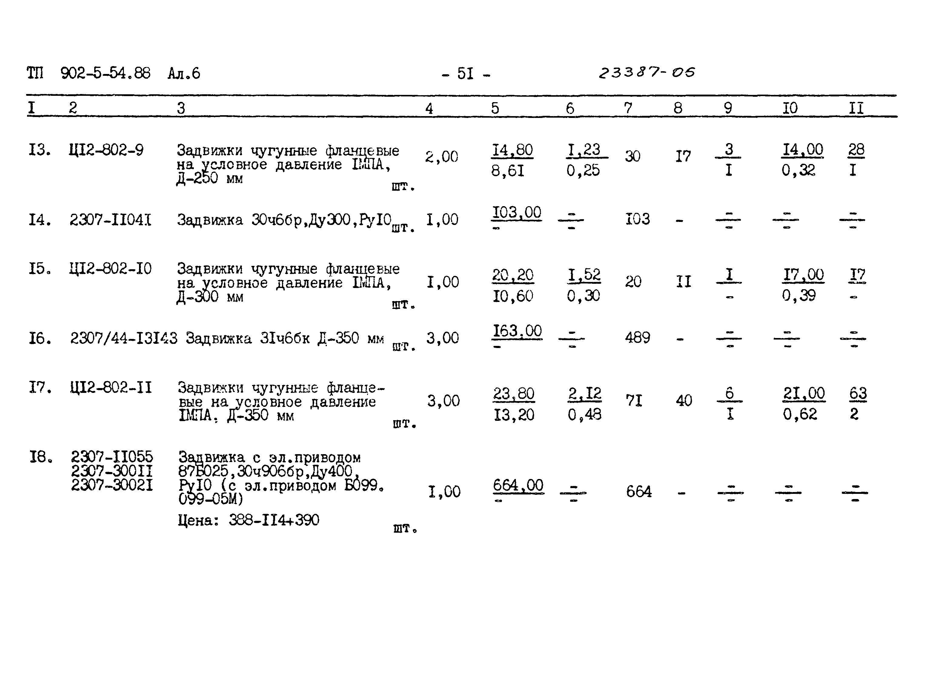 Типовой проект 902-5-54.88