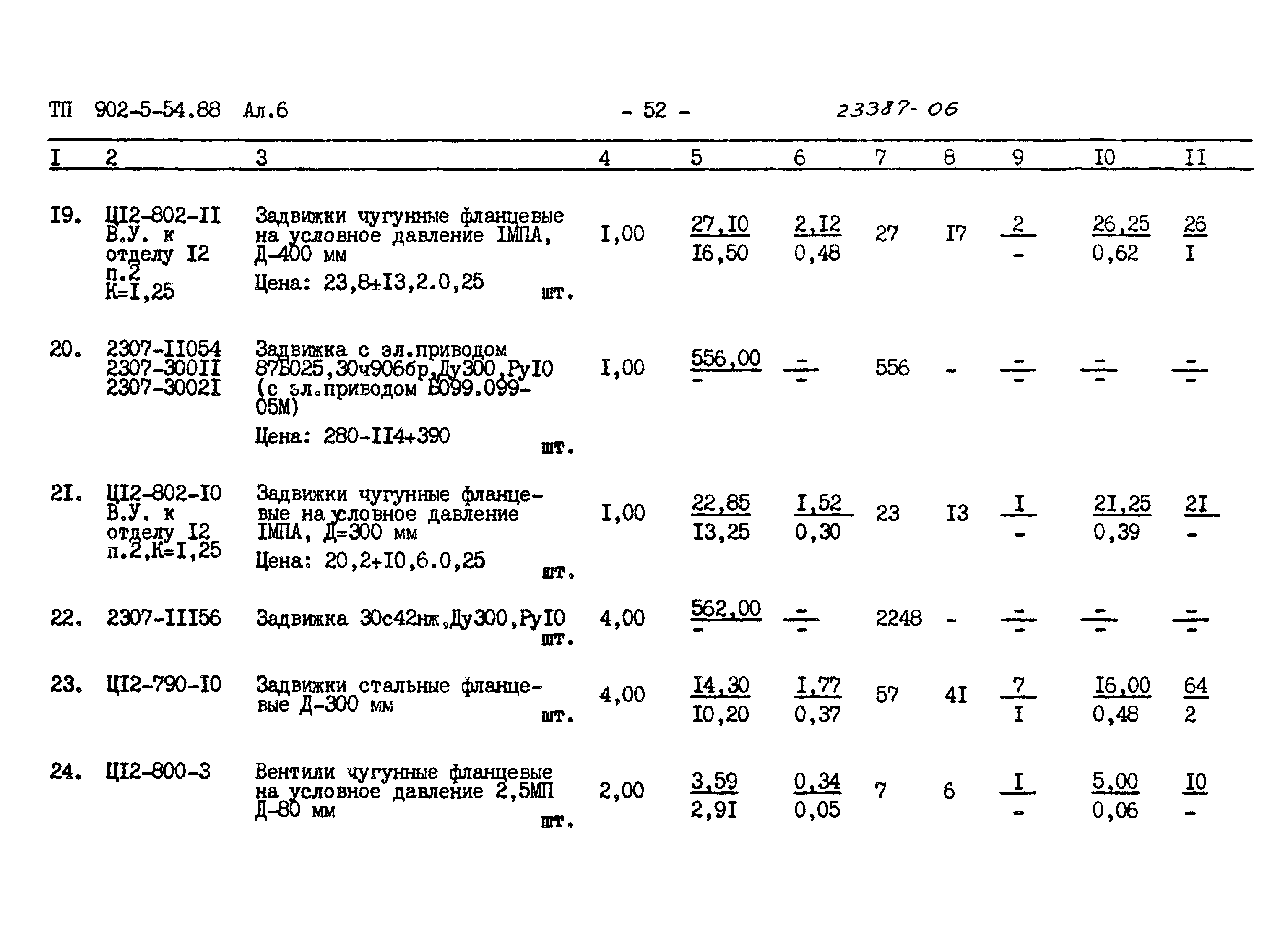 Типовой проект 902-5-54.88