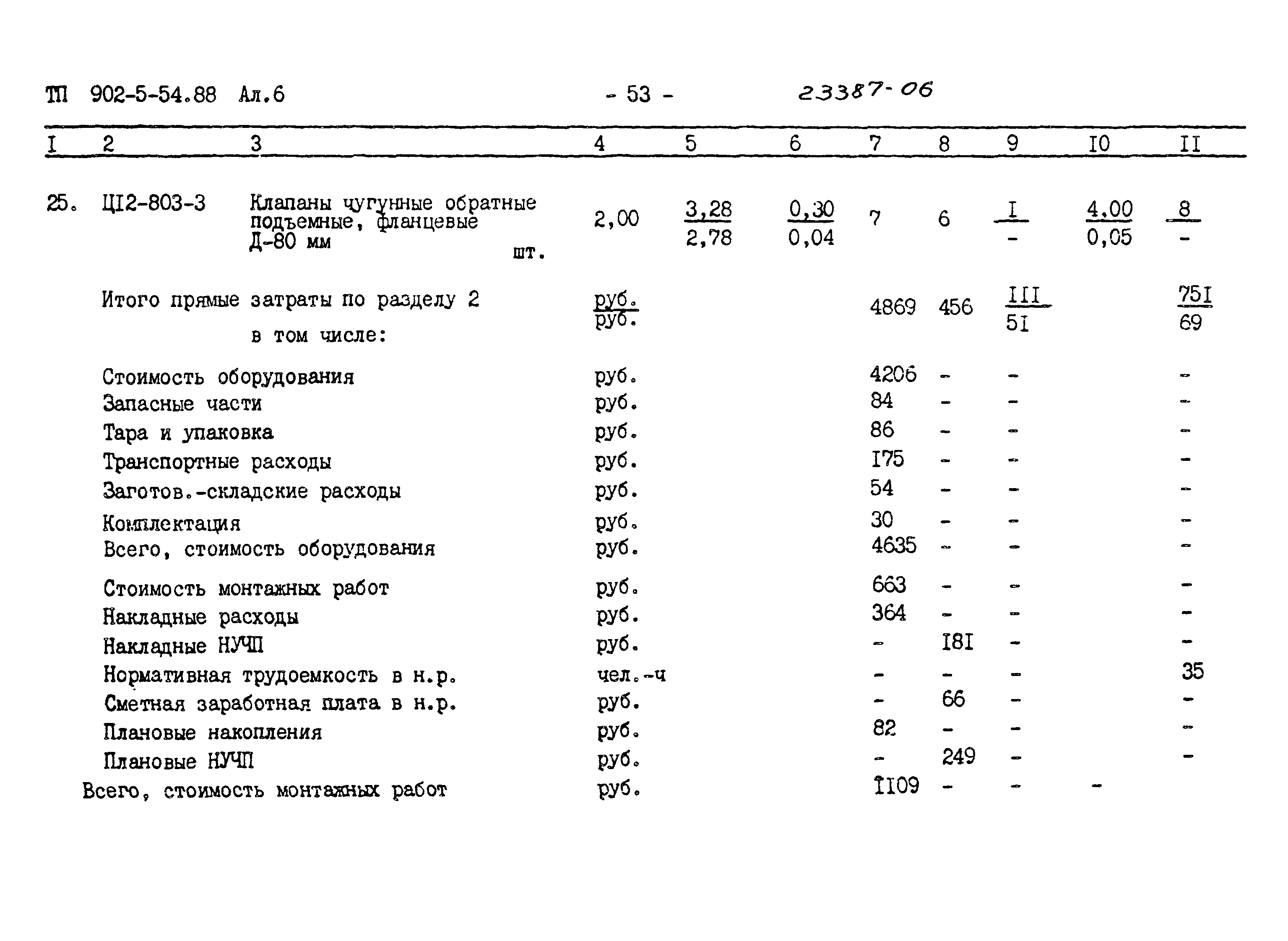 Типовой проект 902-5-54.88