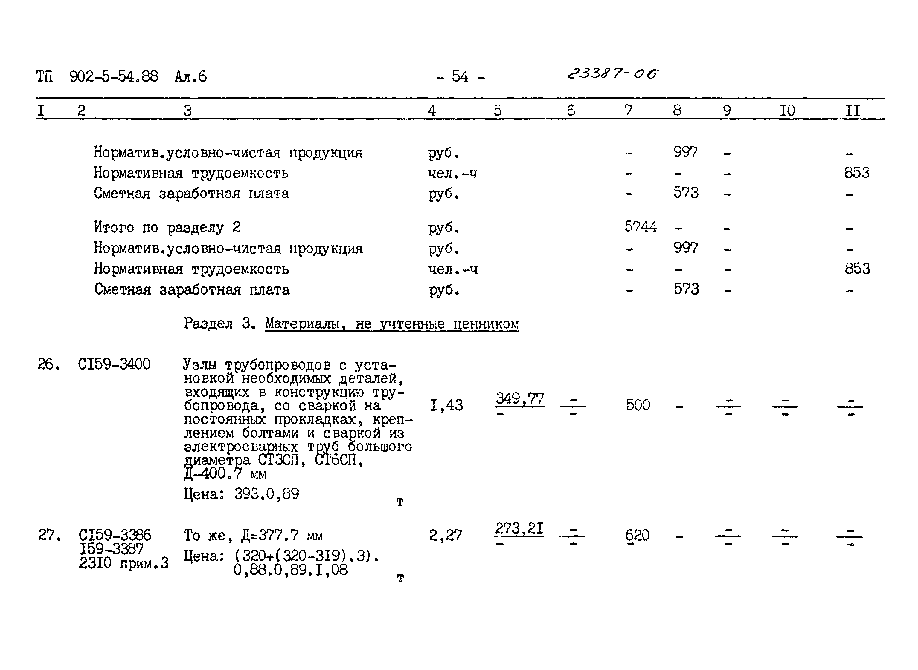 Типовой проект 902-5-54.88