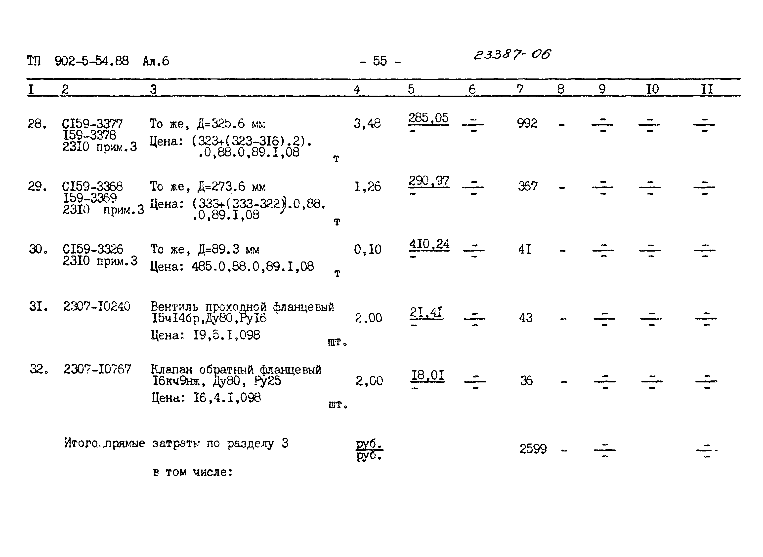 Типовой проект 902-5-54.88