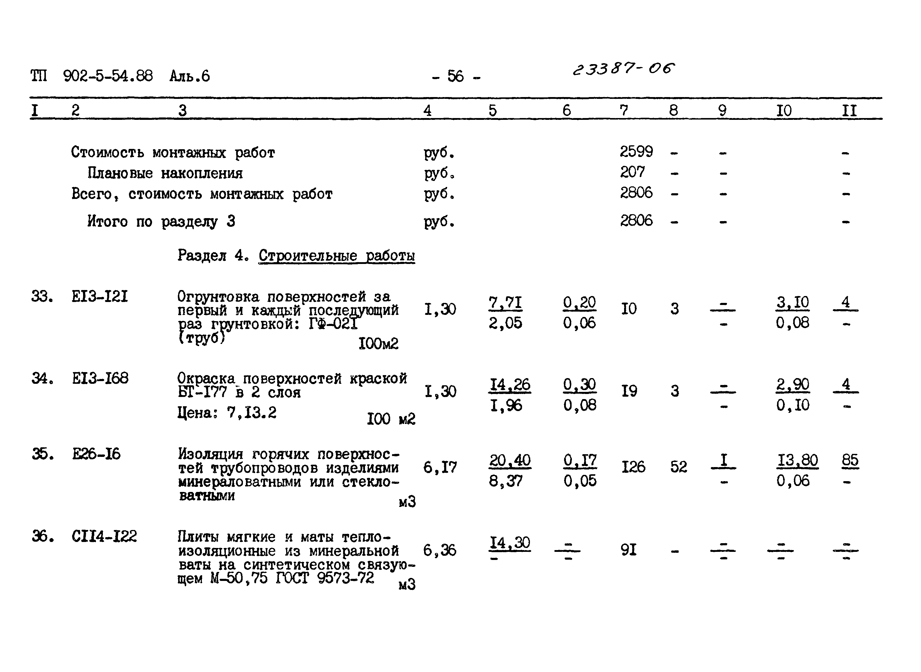 Типовой проект 902-5-54.88