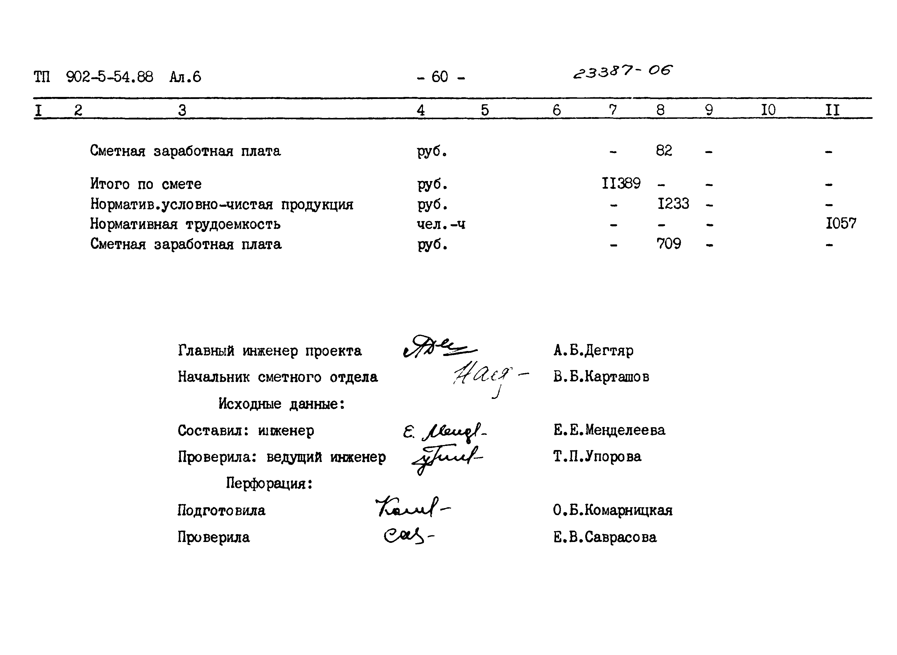 Типовой проект 902-5-54.88