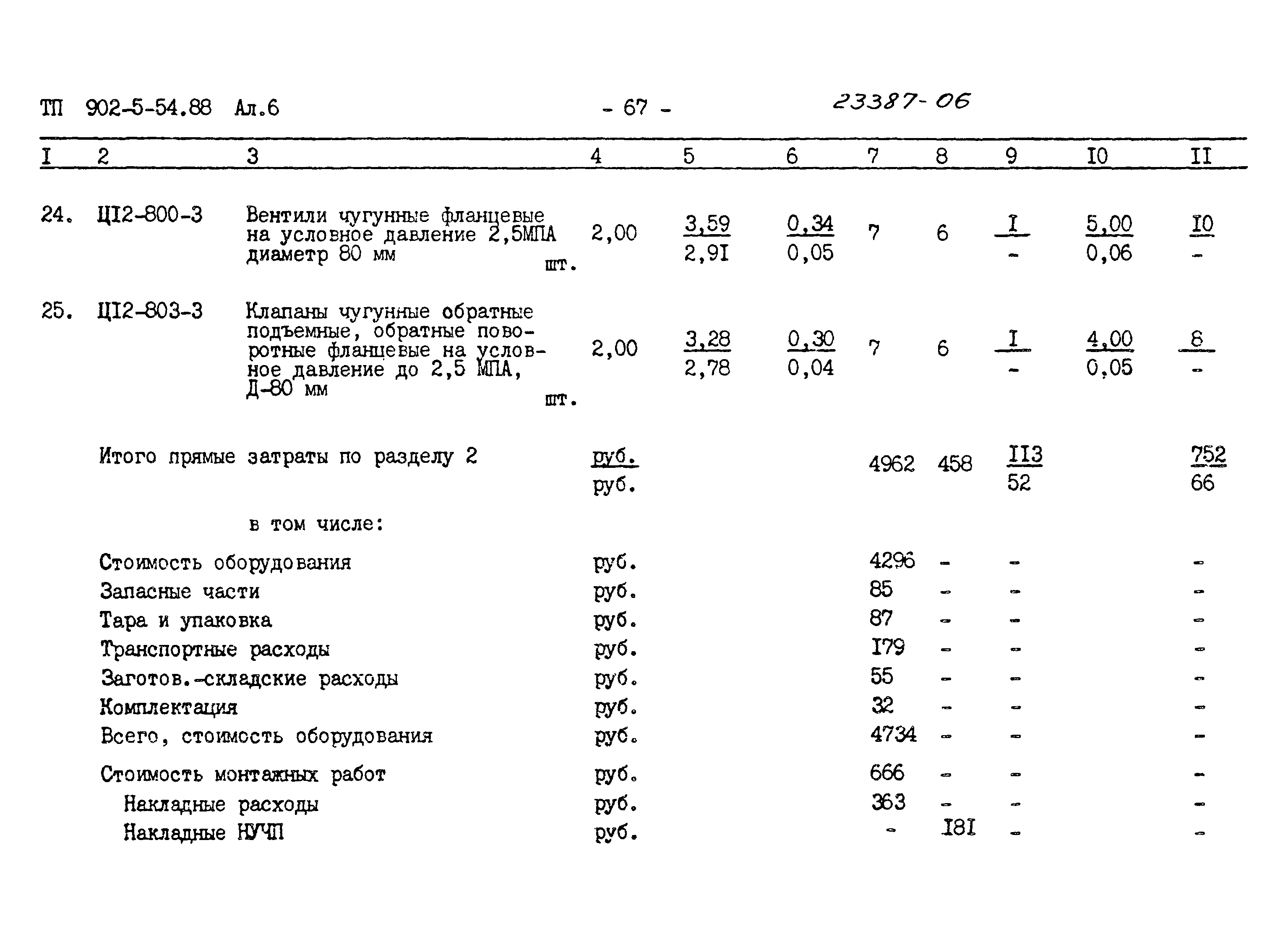Типовой проект 902-5-54.88