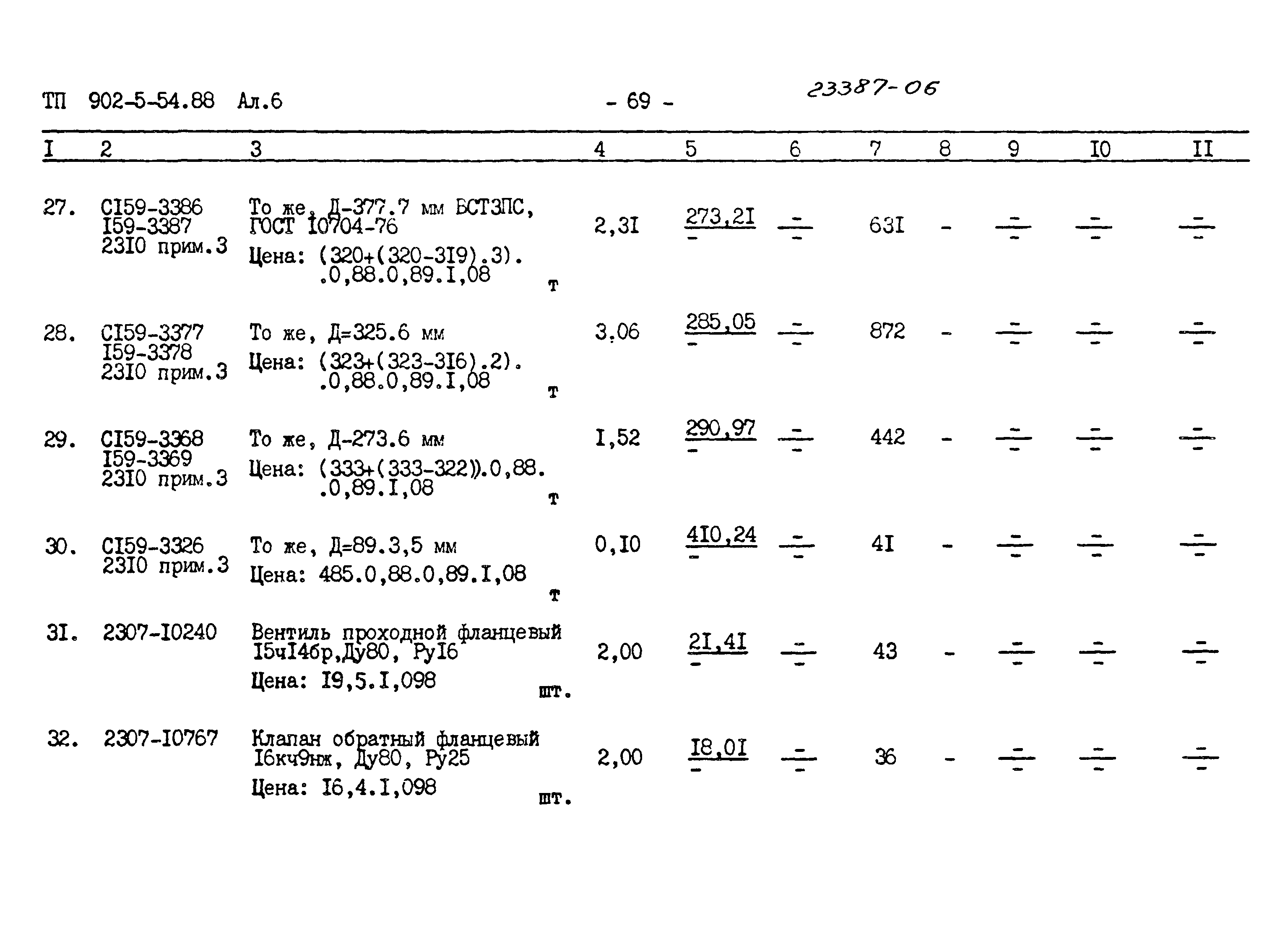 Типовой проект 902-5-54.88