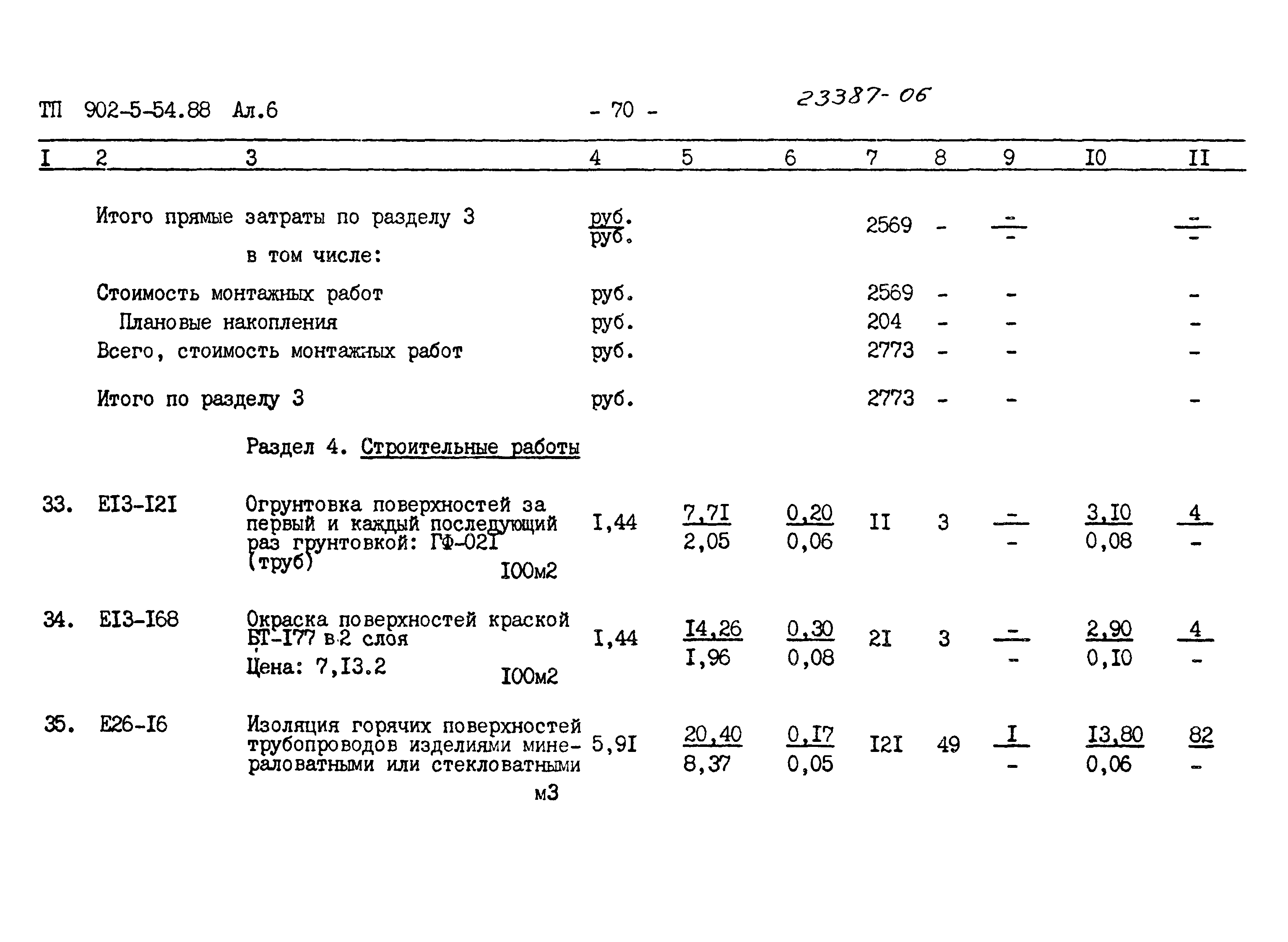 Типовой проект 902-5-54.88