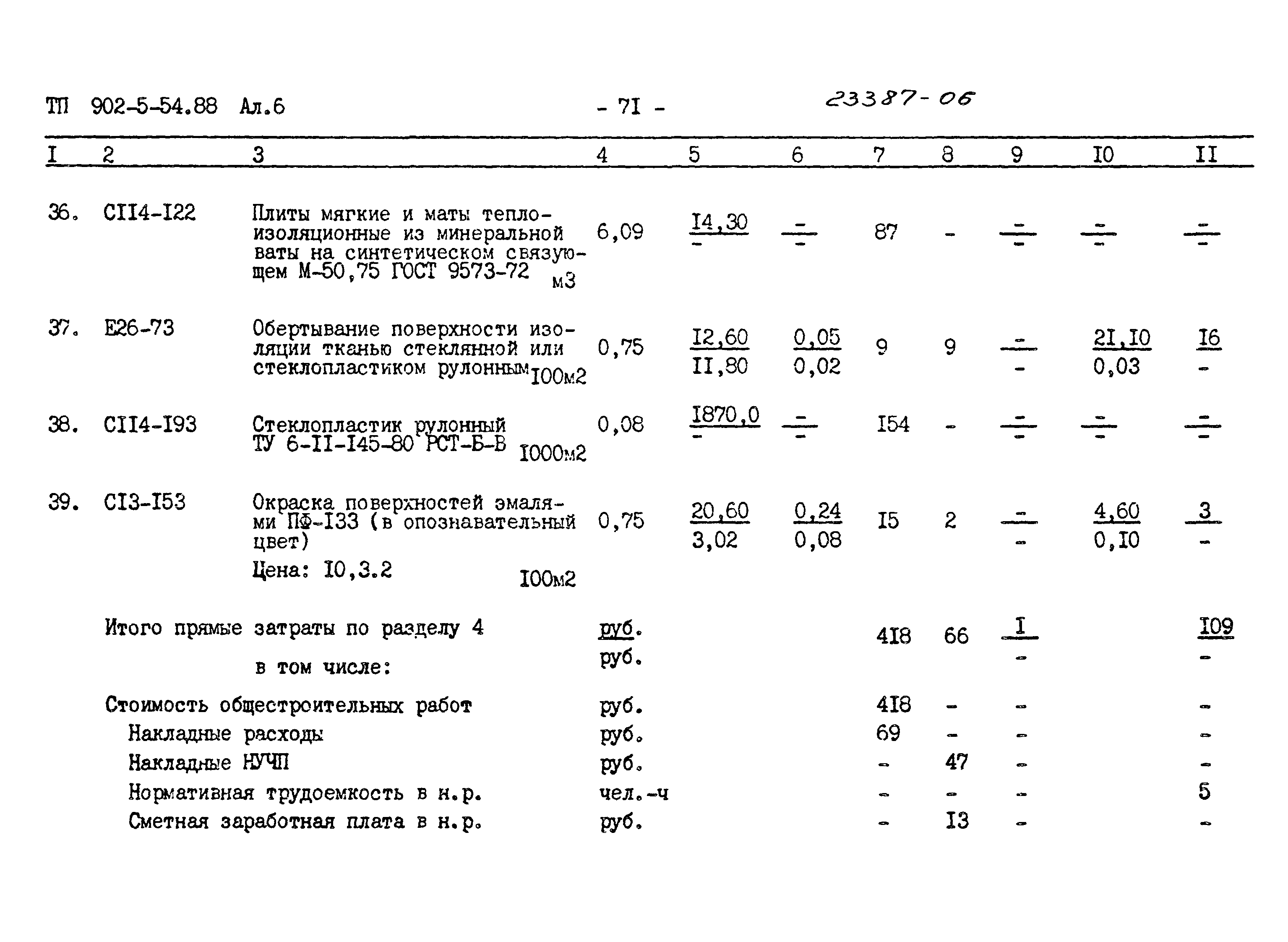 Типовой проект 902-5-54.88