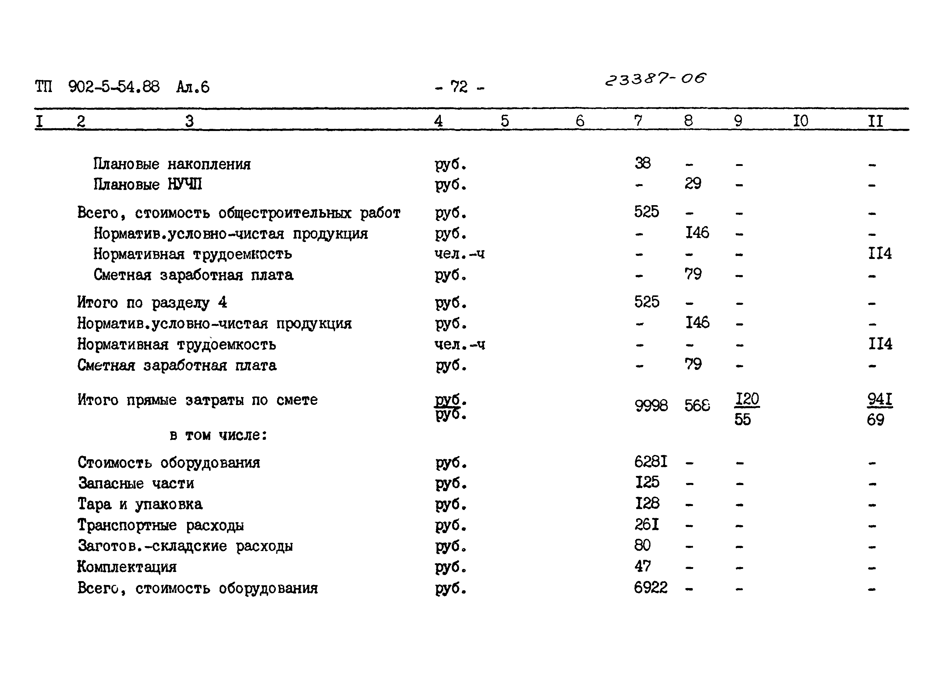 Типовой проект 902-5-54.88