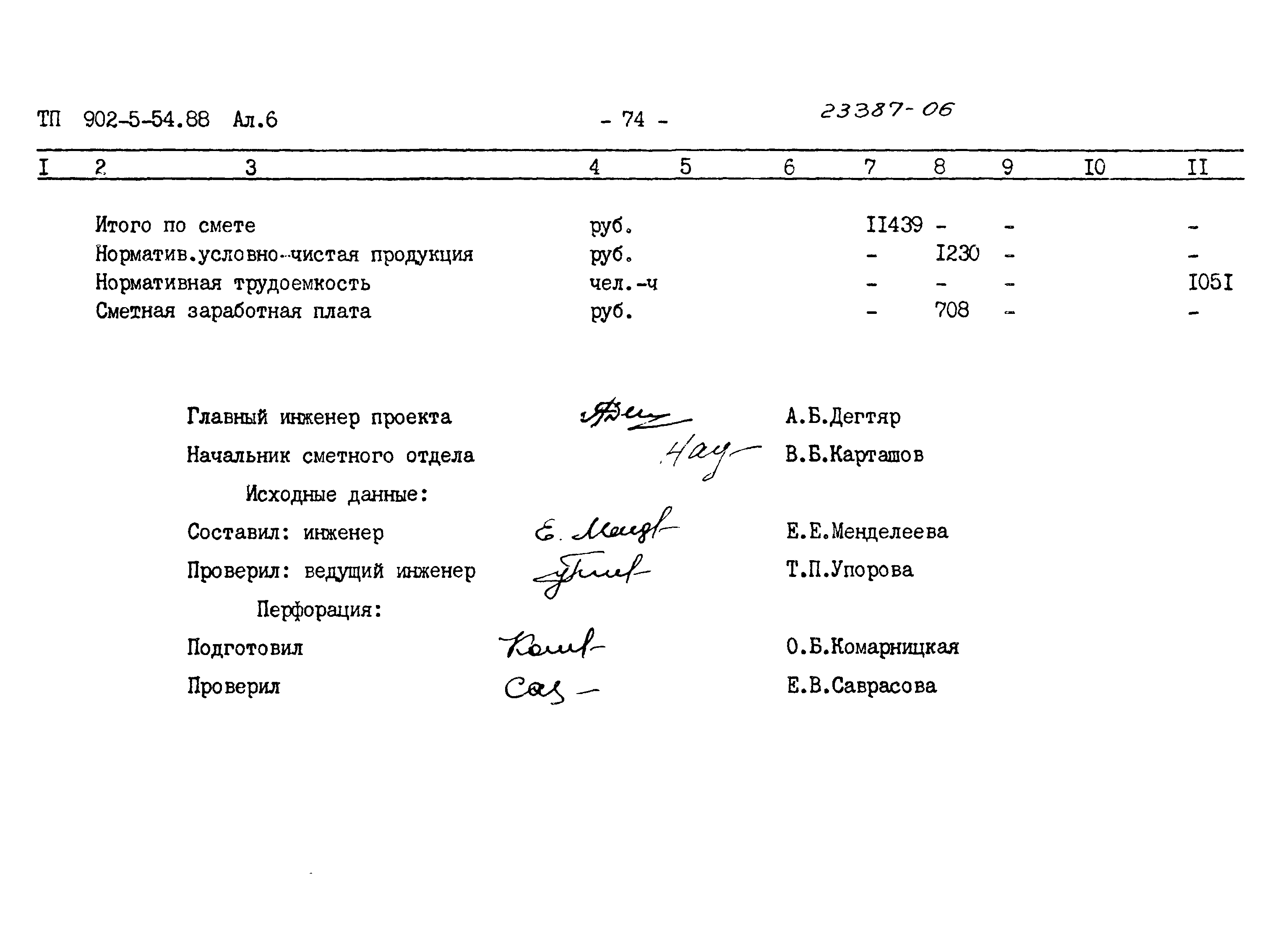 Типовой проект 902-5-54.88