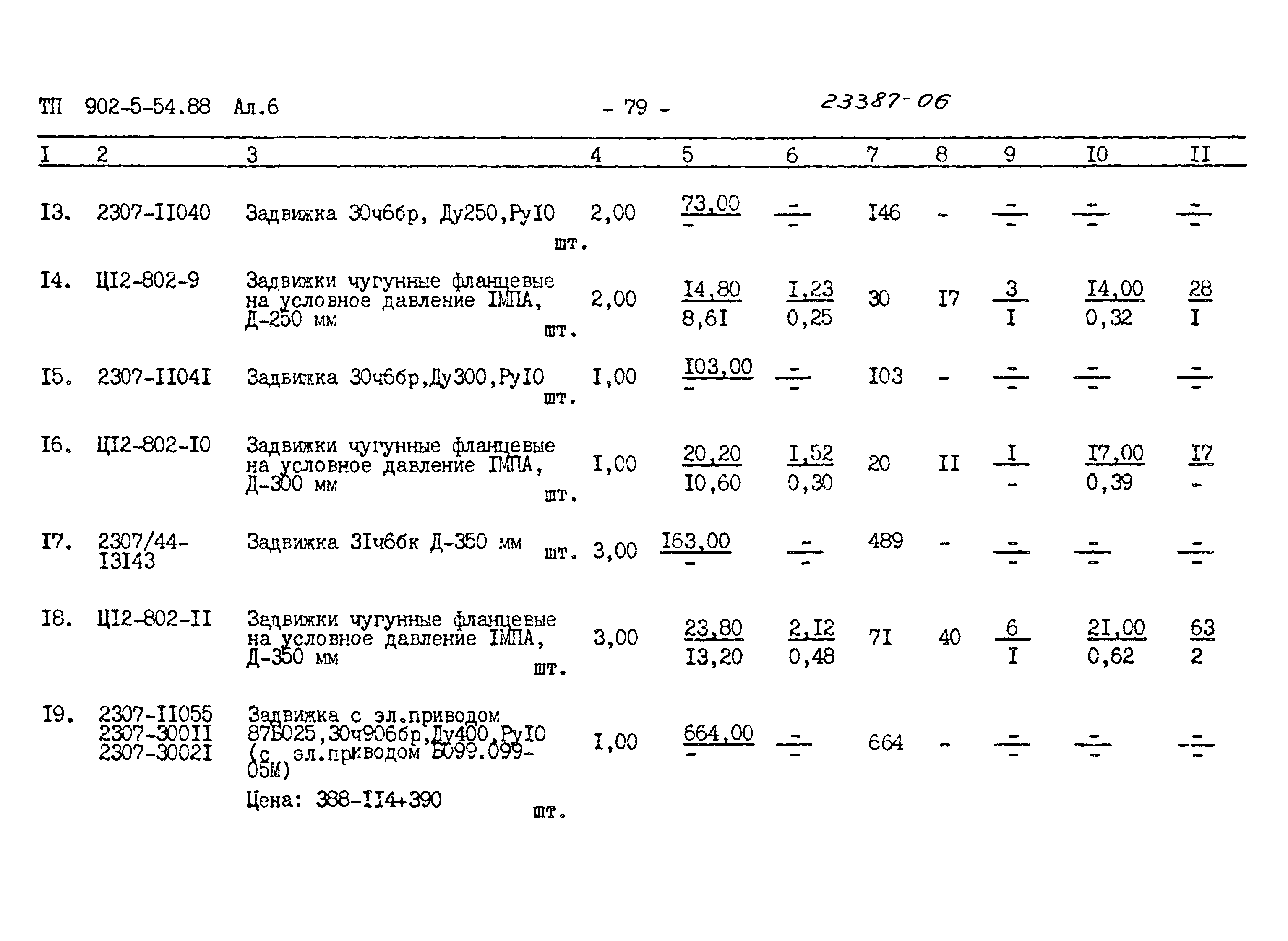 Типовой проект 902-5-54.88