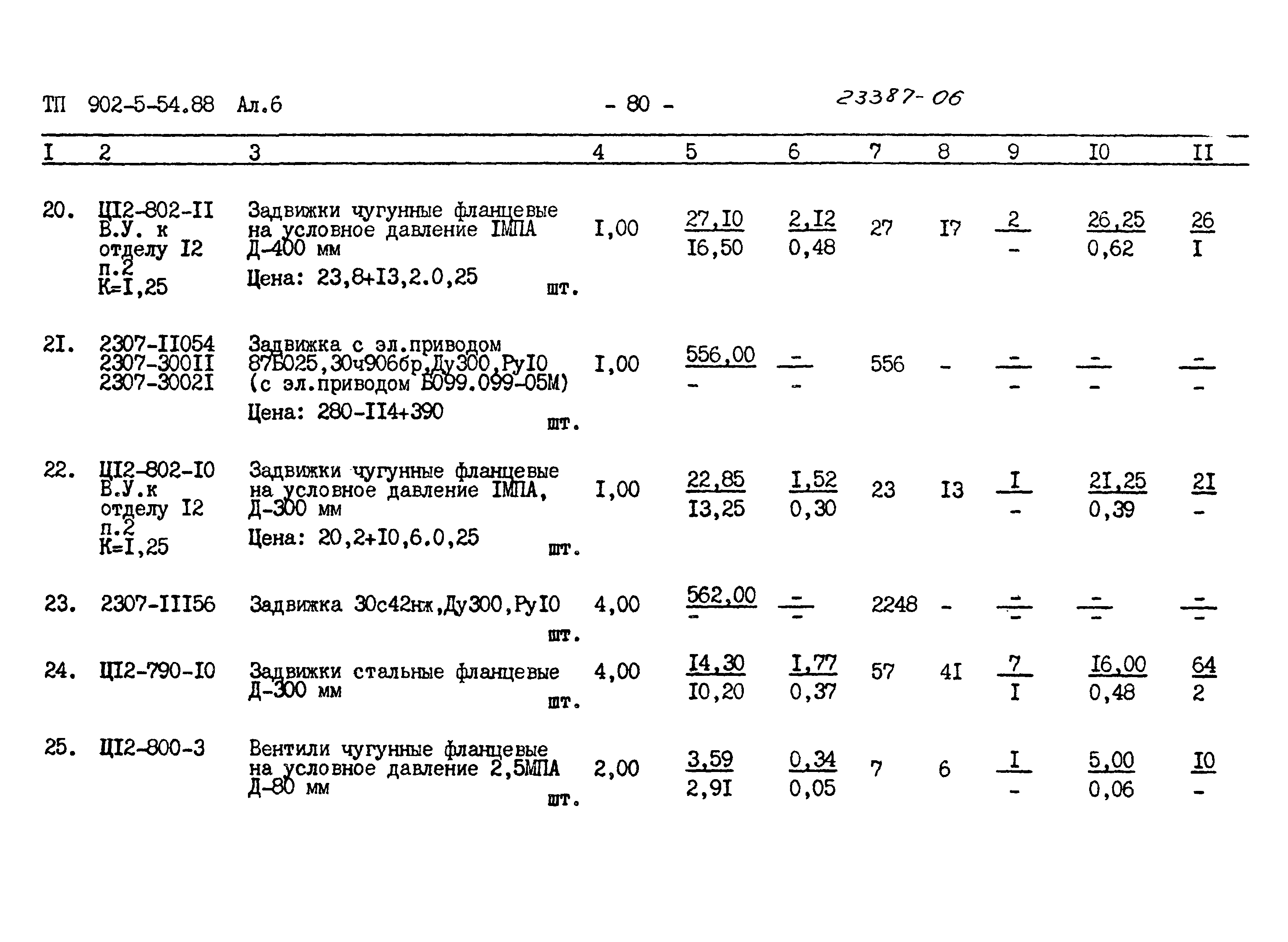Типовой проект 902-5-54.88