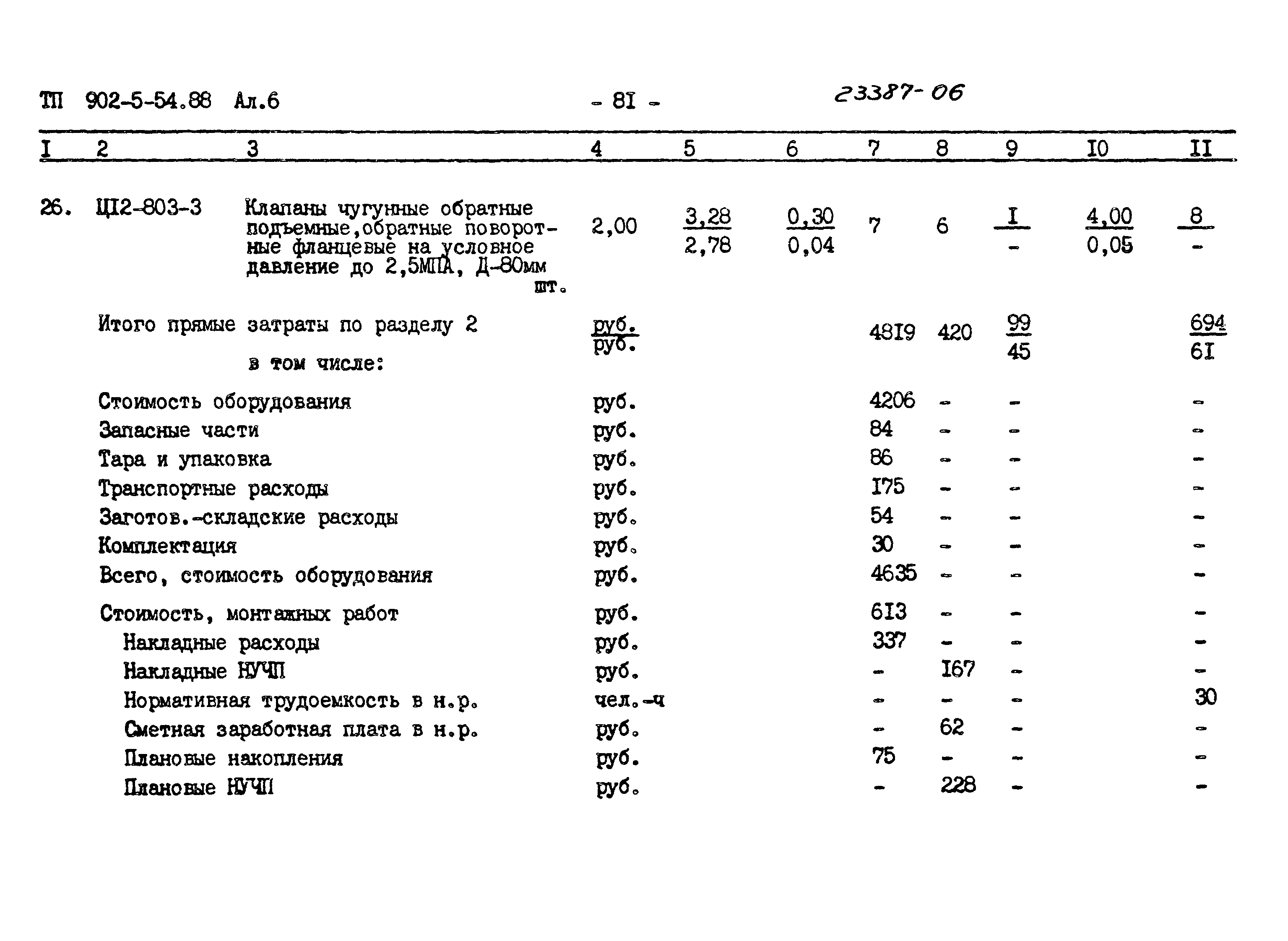 Типовой проект 902-5-54.88