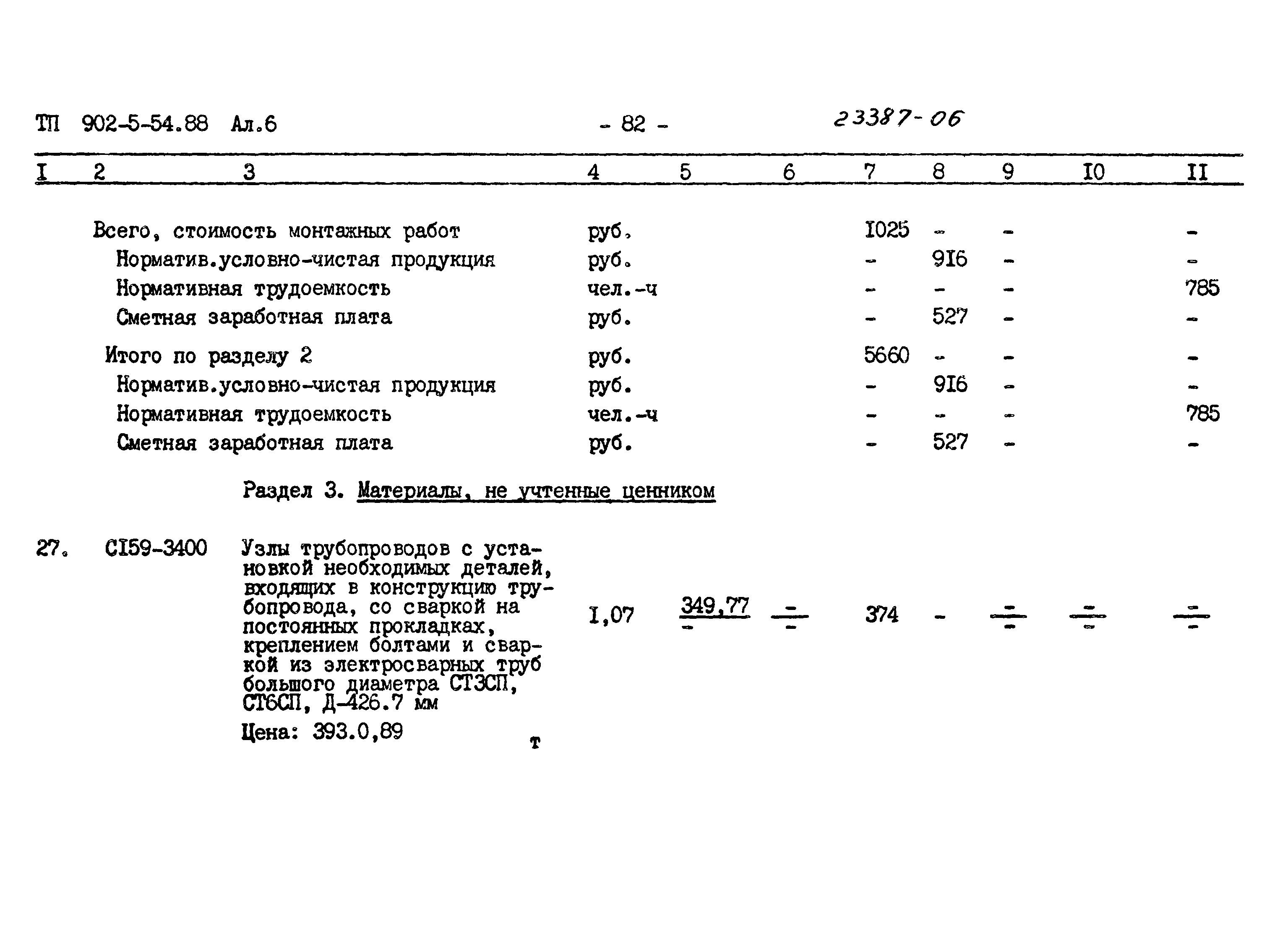 Типовой проект 902-5-54.88
