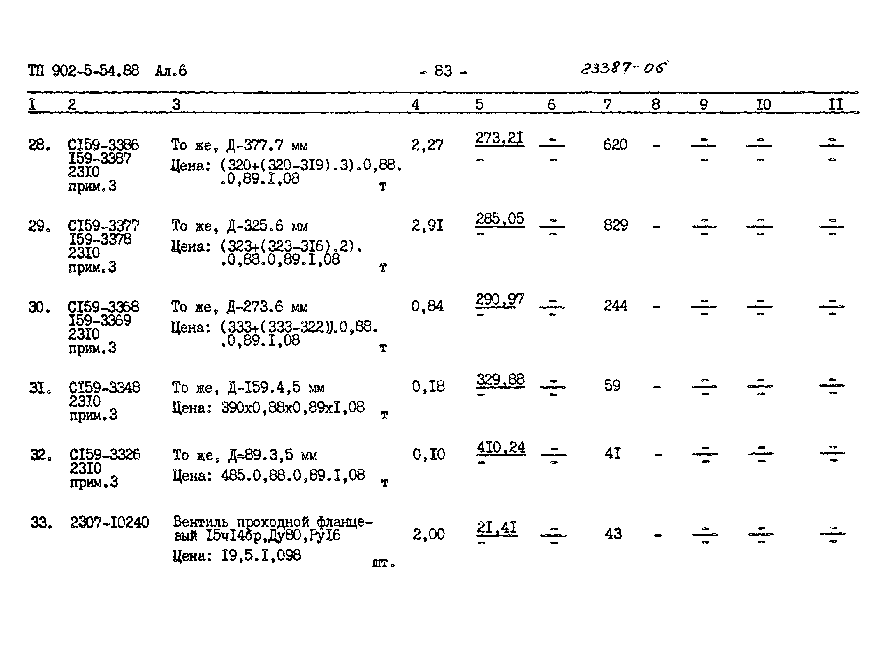 Типовой проект 902-5-54.88