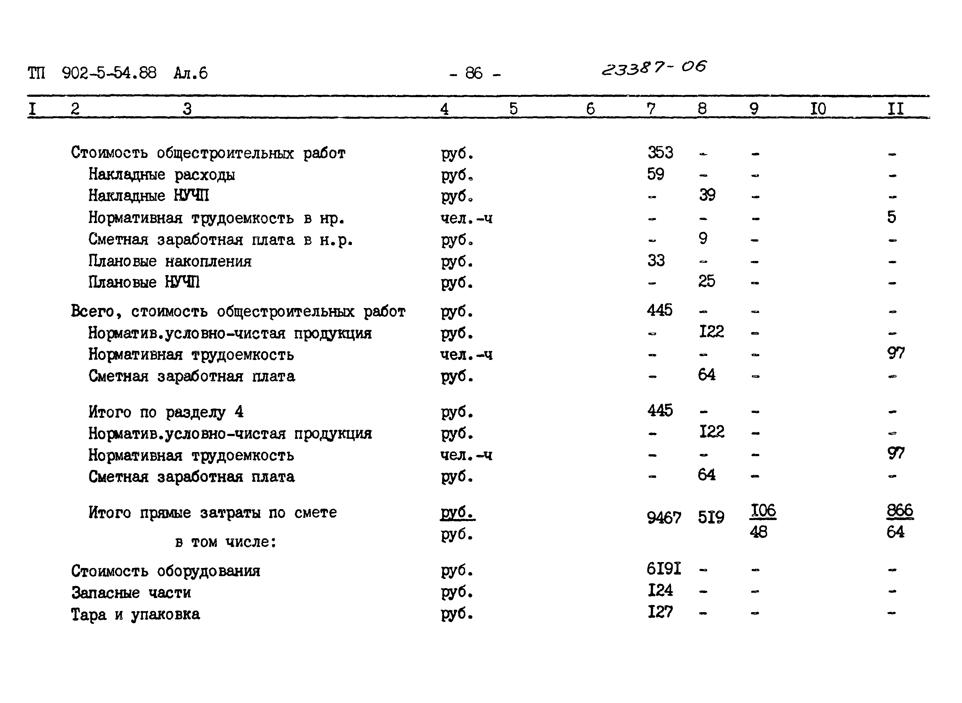 Типовой проект 902-5-54.88