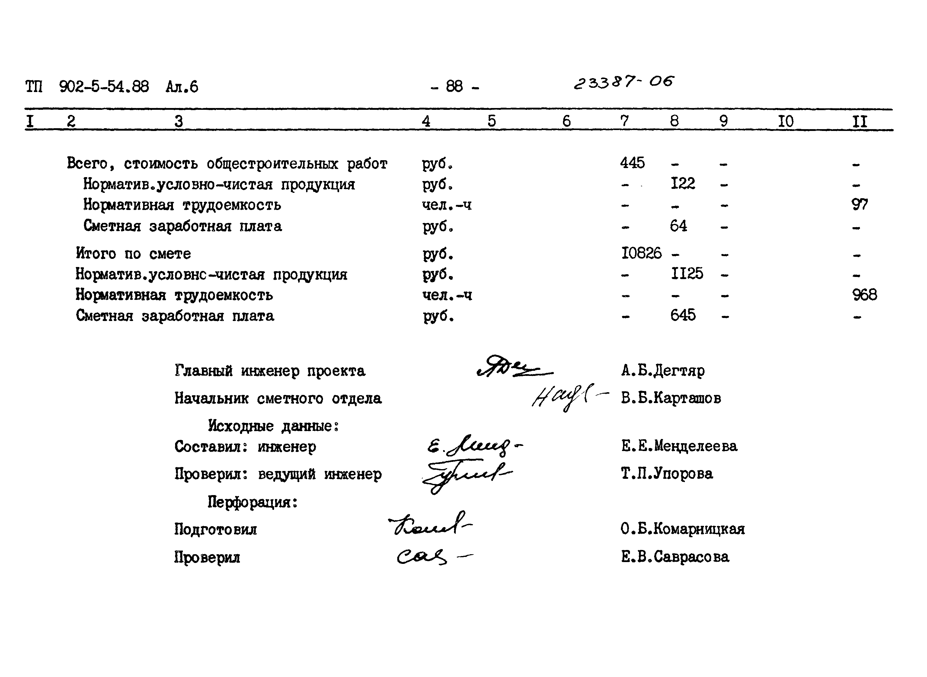 Типовой проект 902-5-54.88