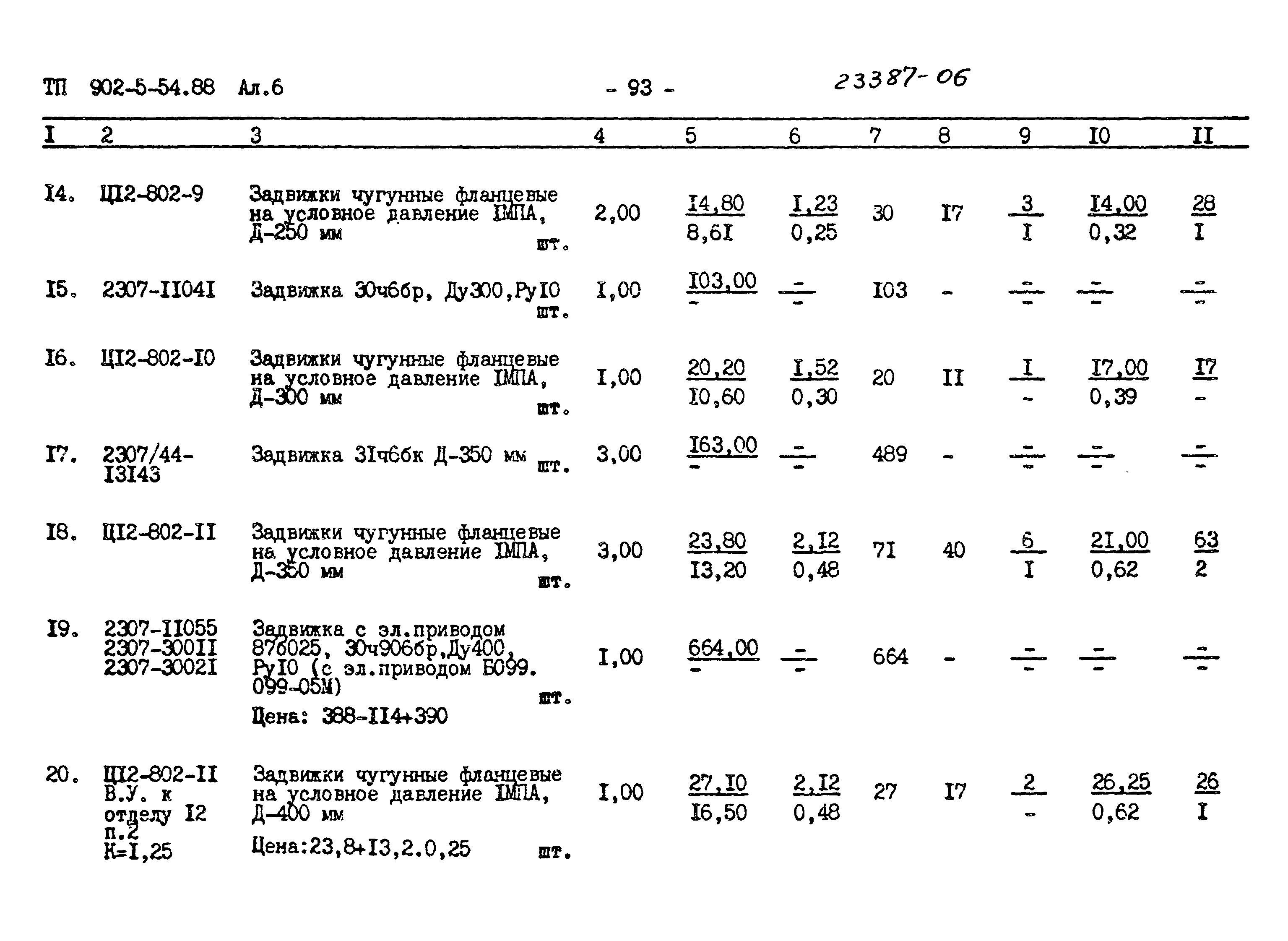 Типовой проект 902-5-54.88