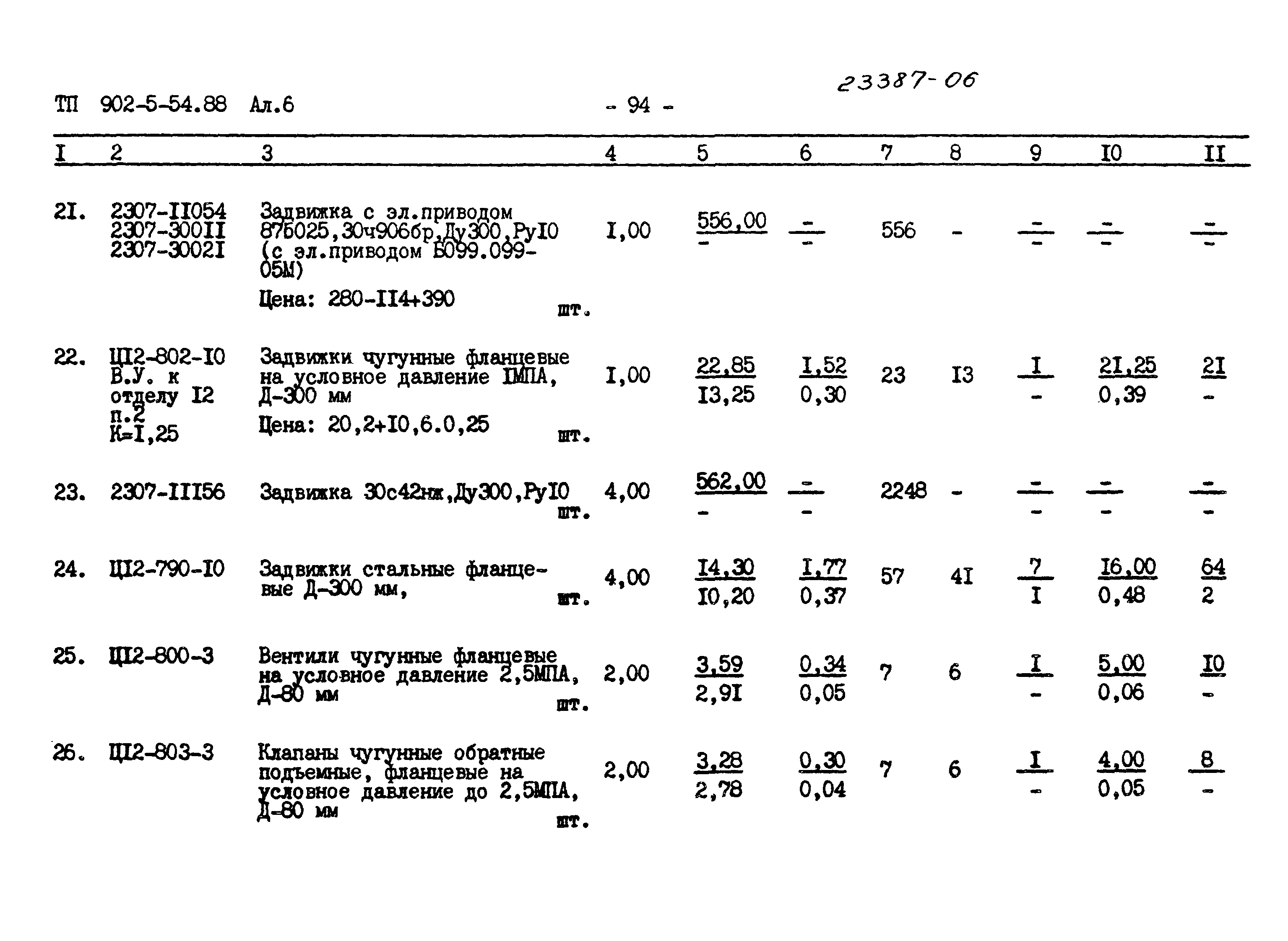 Типовой проект 902-5-54.88