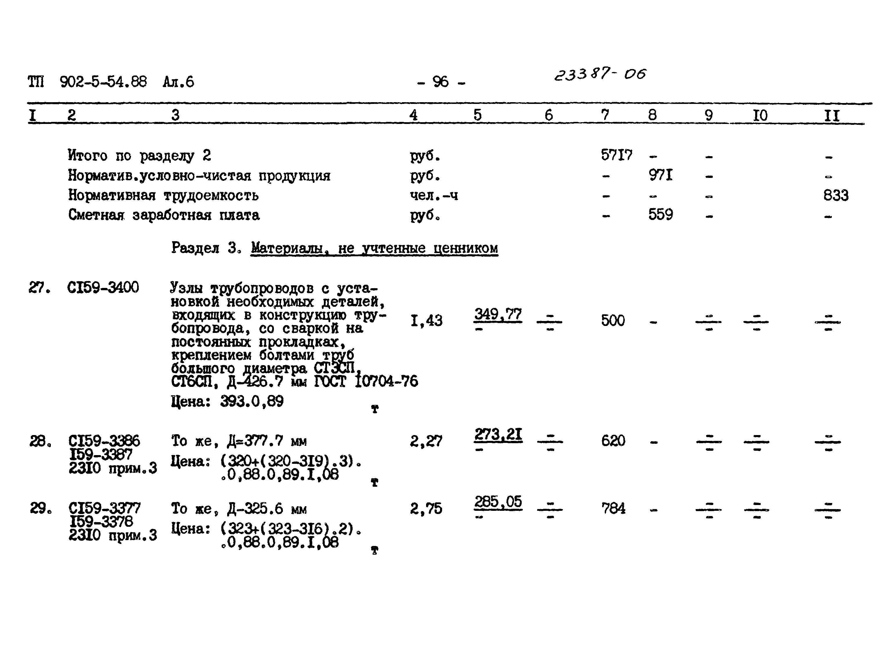 Типовой проект 902-5-54.88
