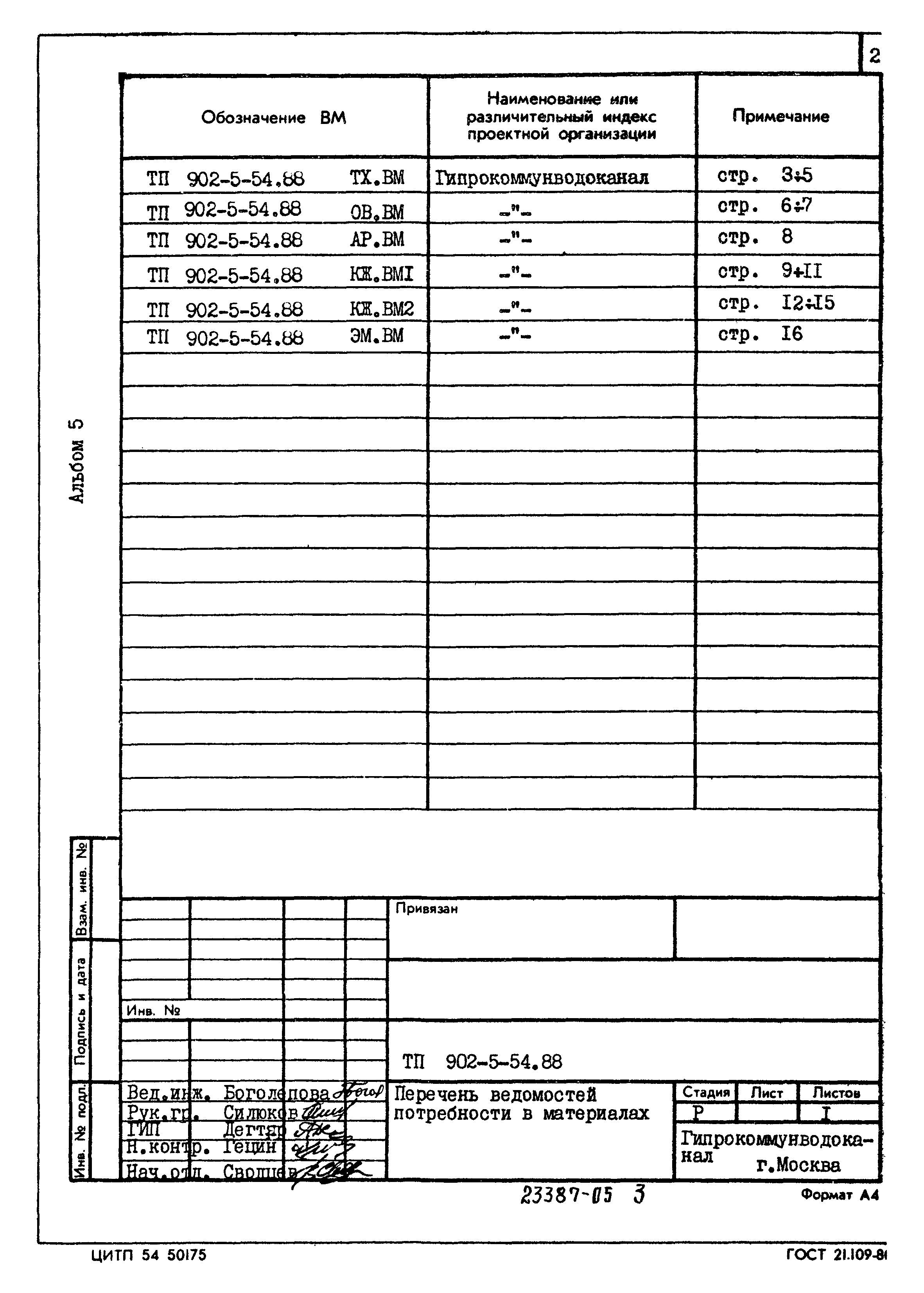 Типовой проект 902-5-54.88