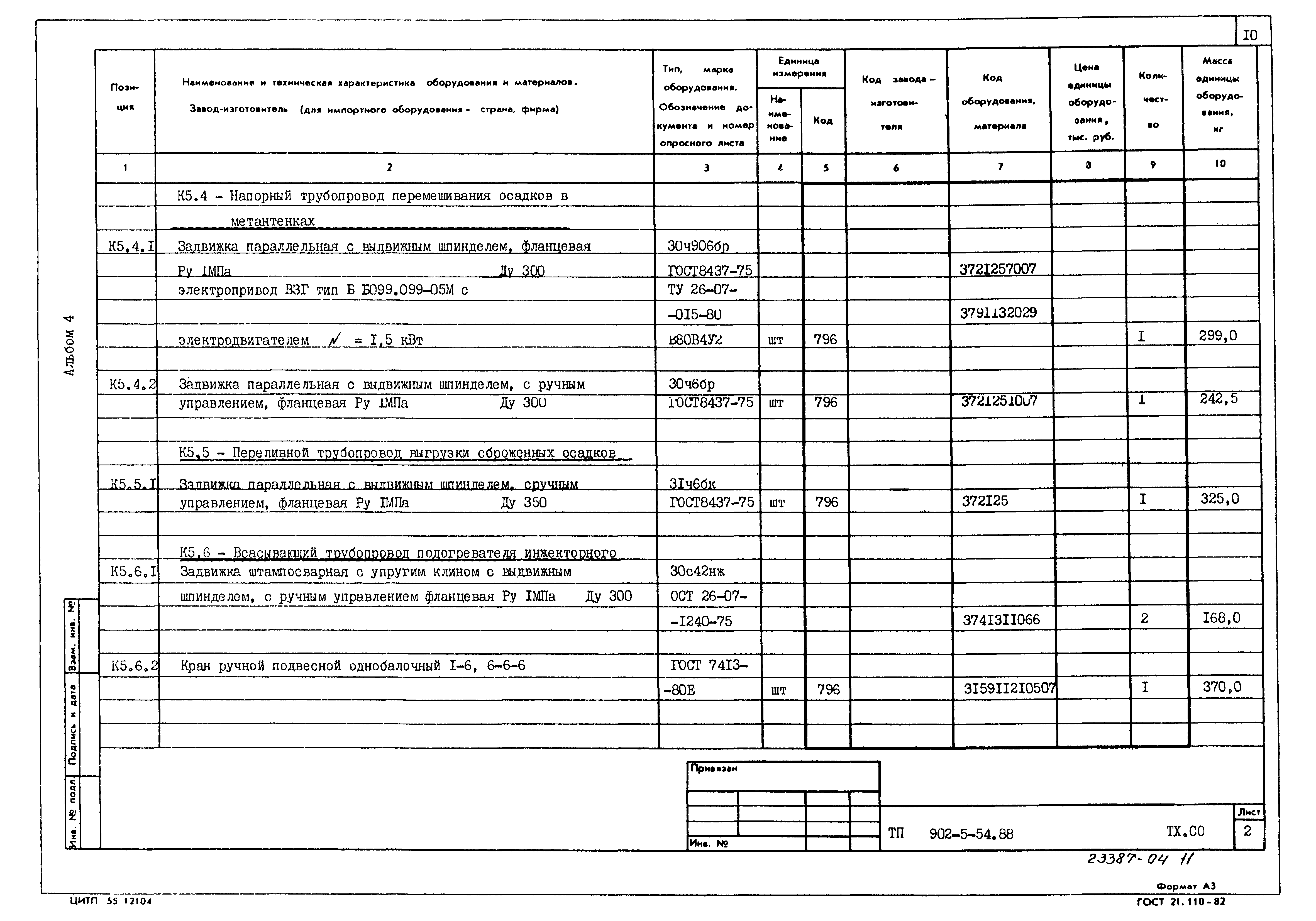 Типовой проект 902-5-54.88
