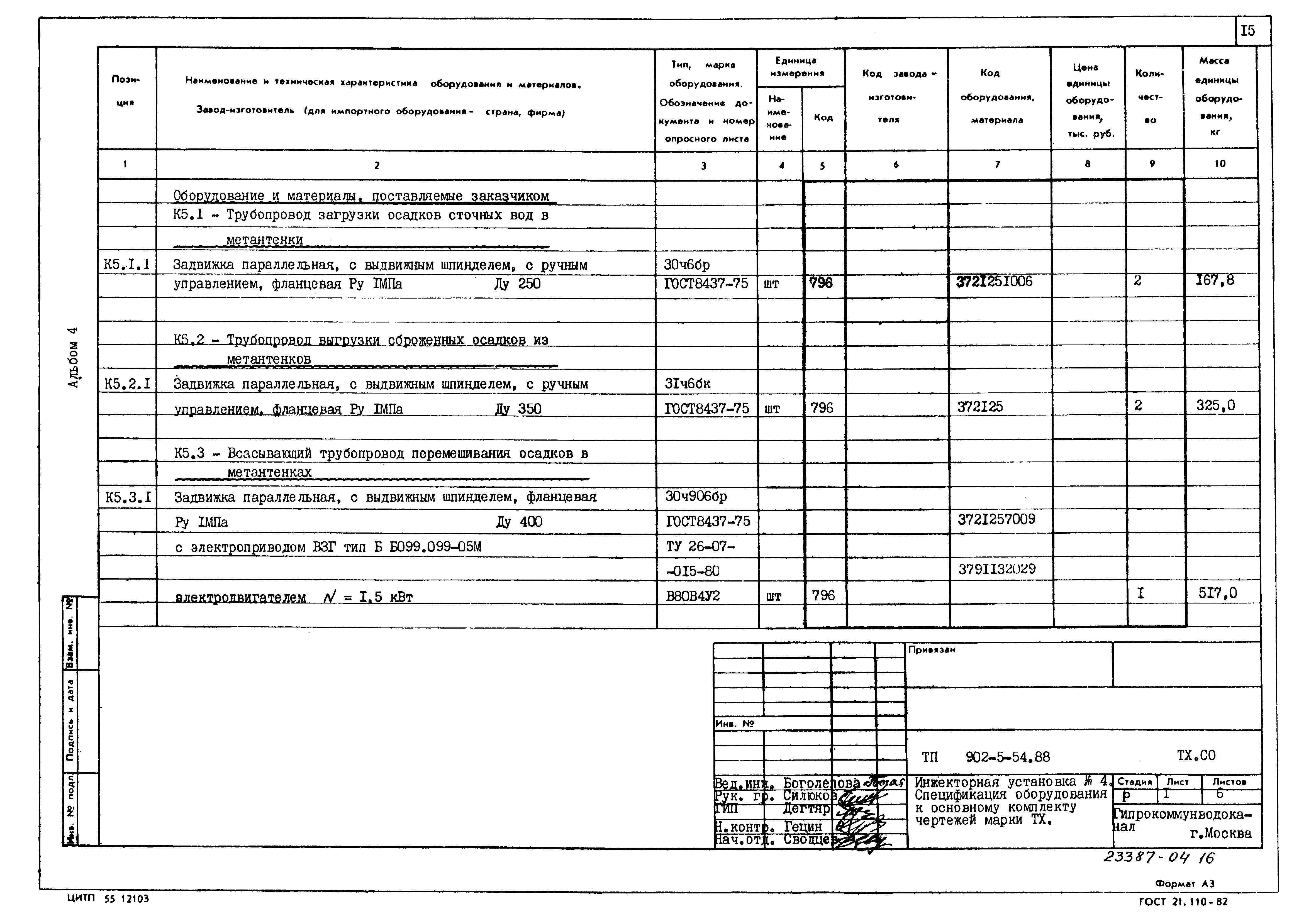 Типовой проект 902-5-54.88