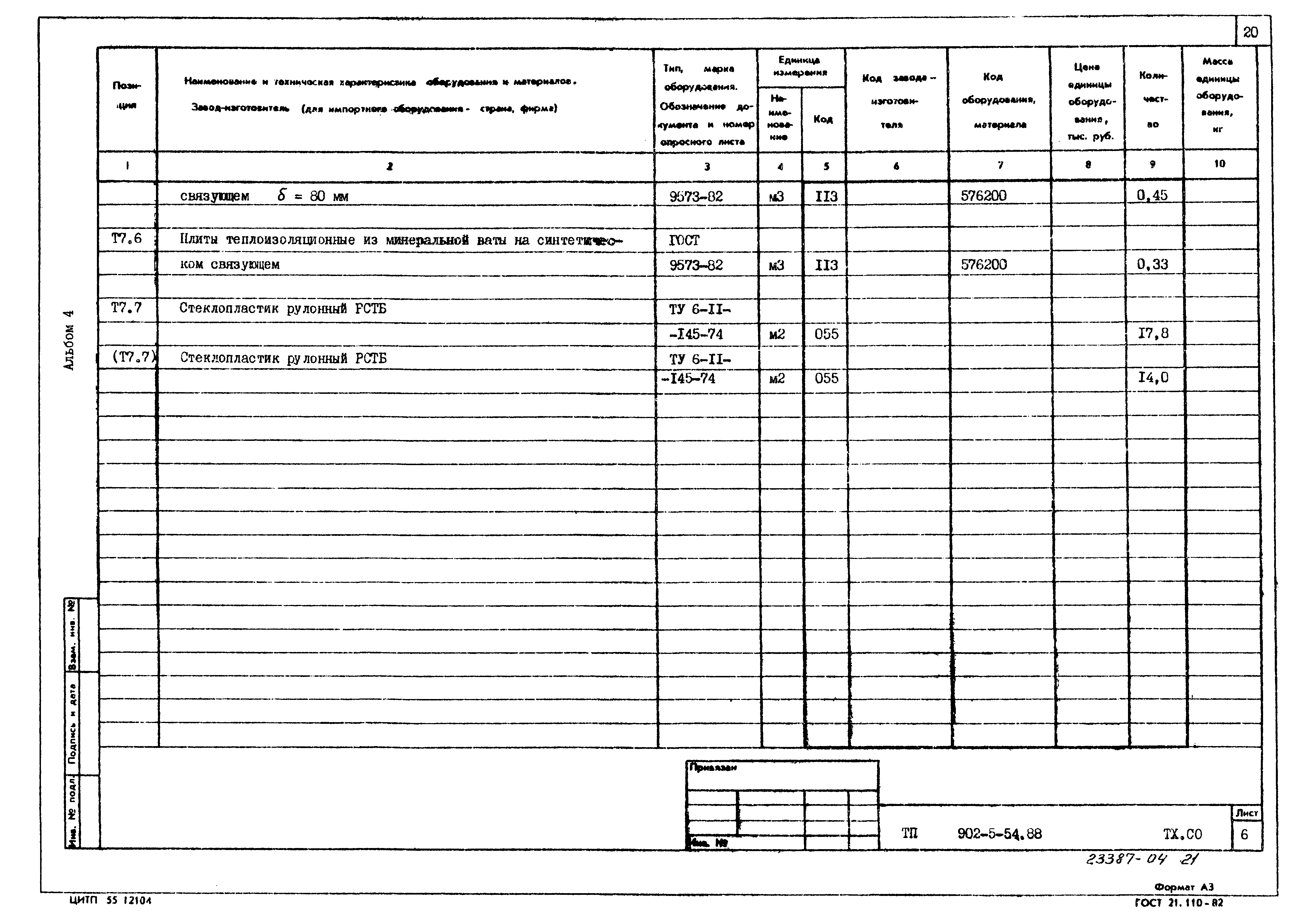 Типовой проект 902-5-54.88