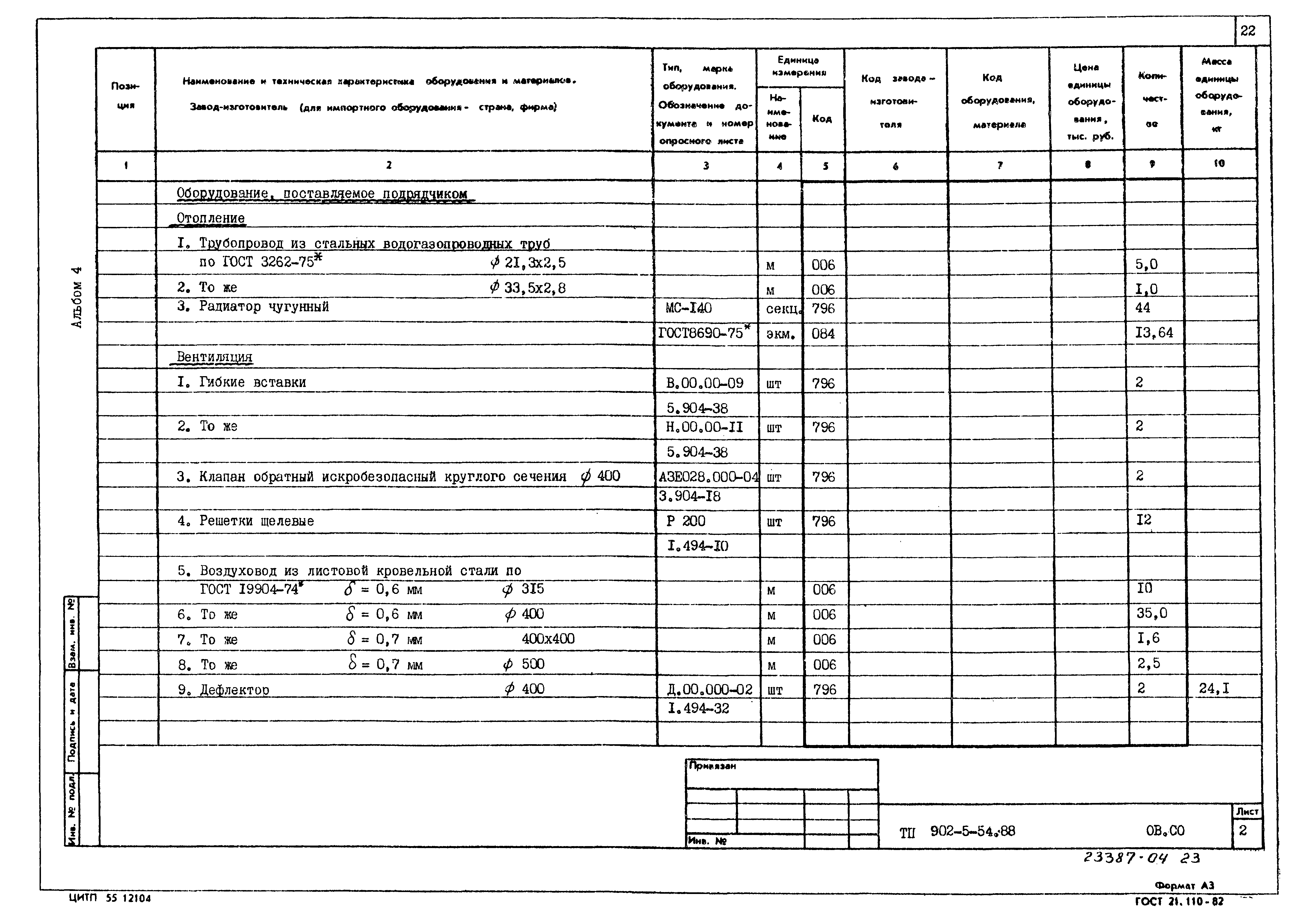 Типовой проект 902-5-54.88