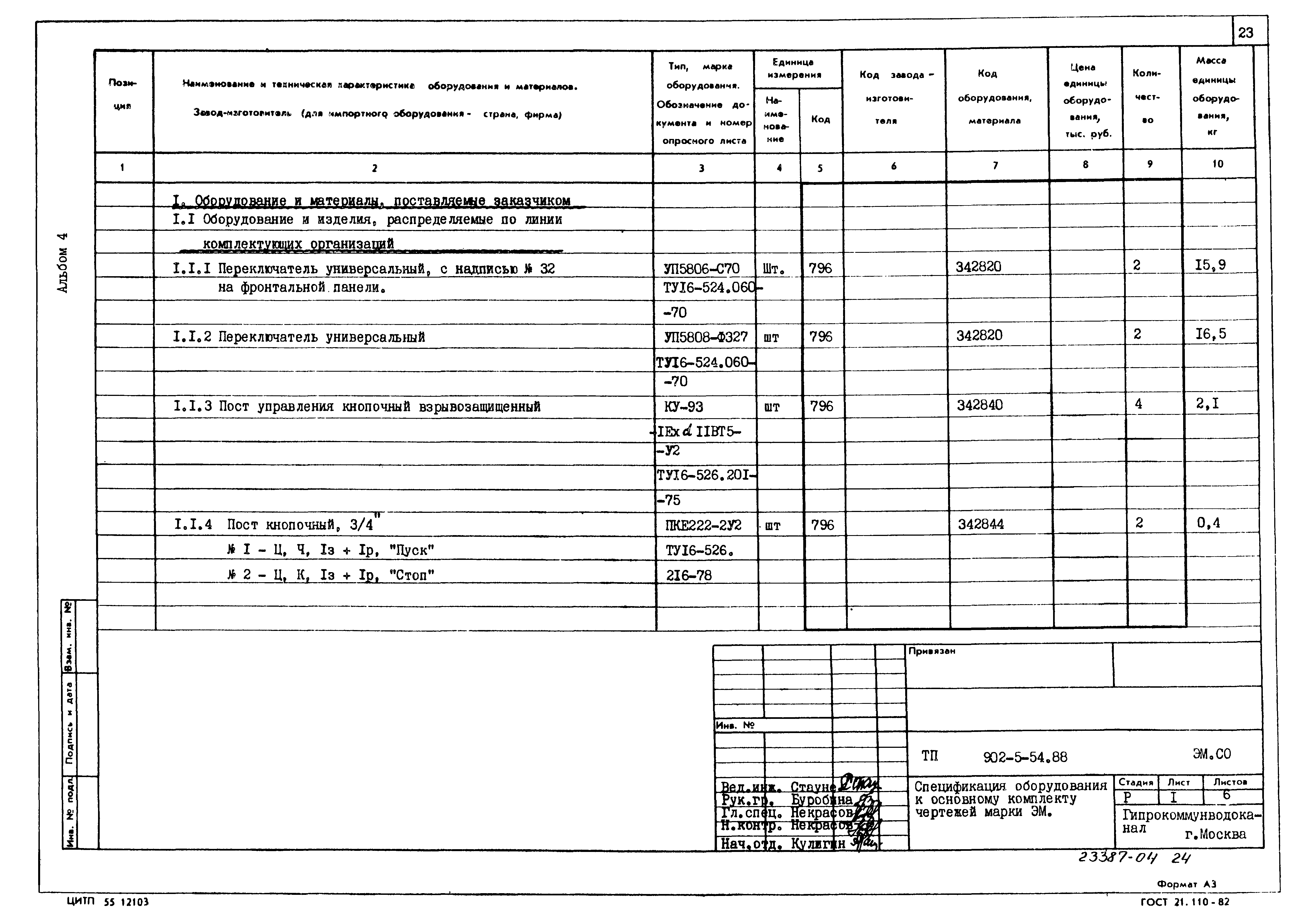 Типовой проект 902-5-54.88