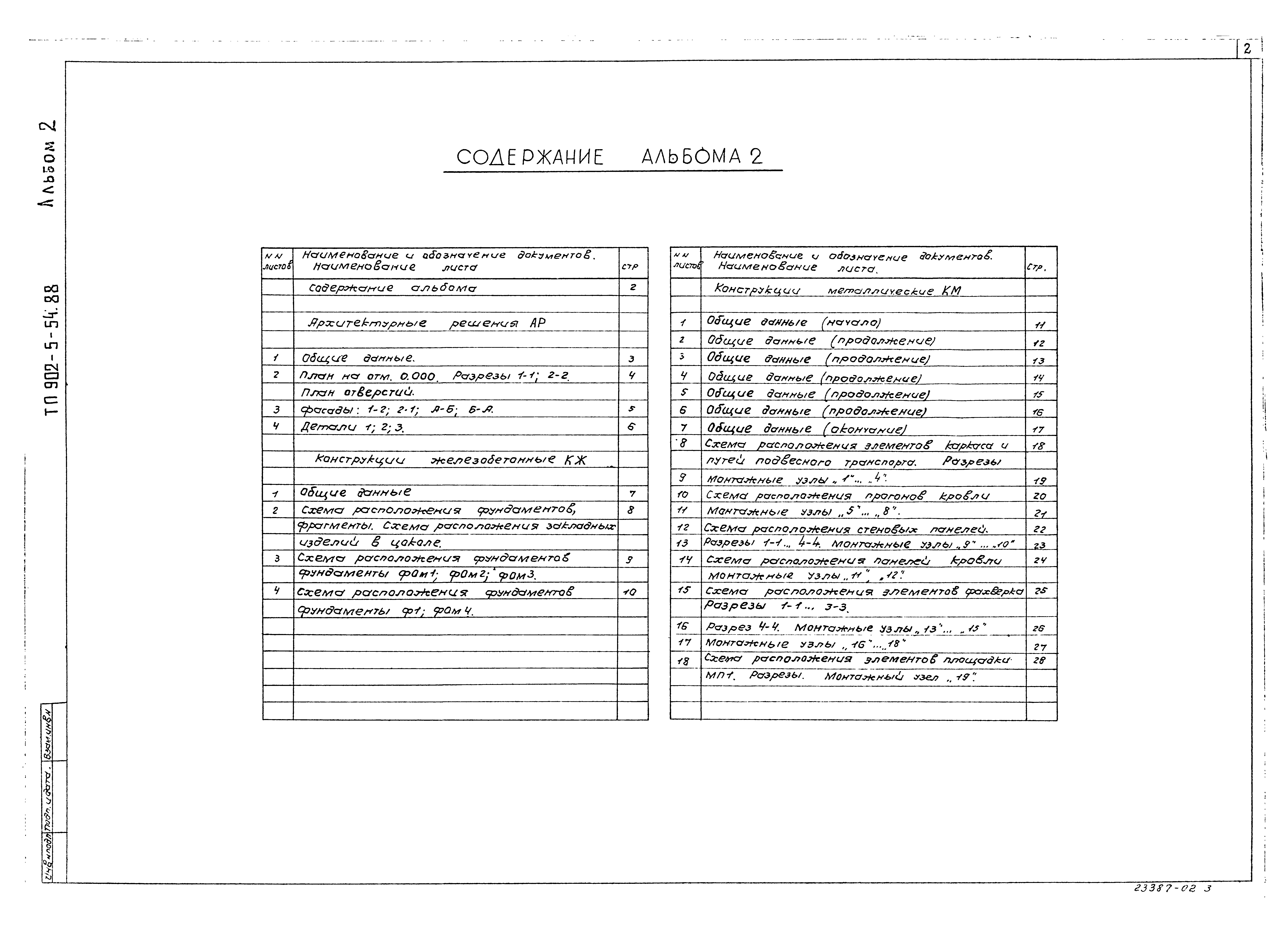 Типовой проект 902-5-54.88