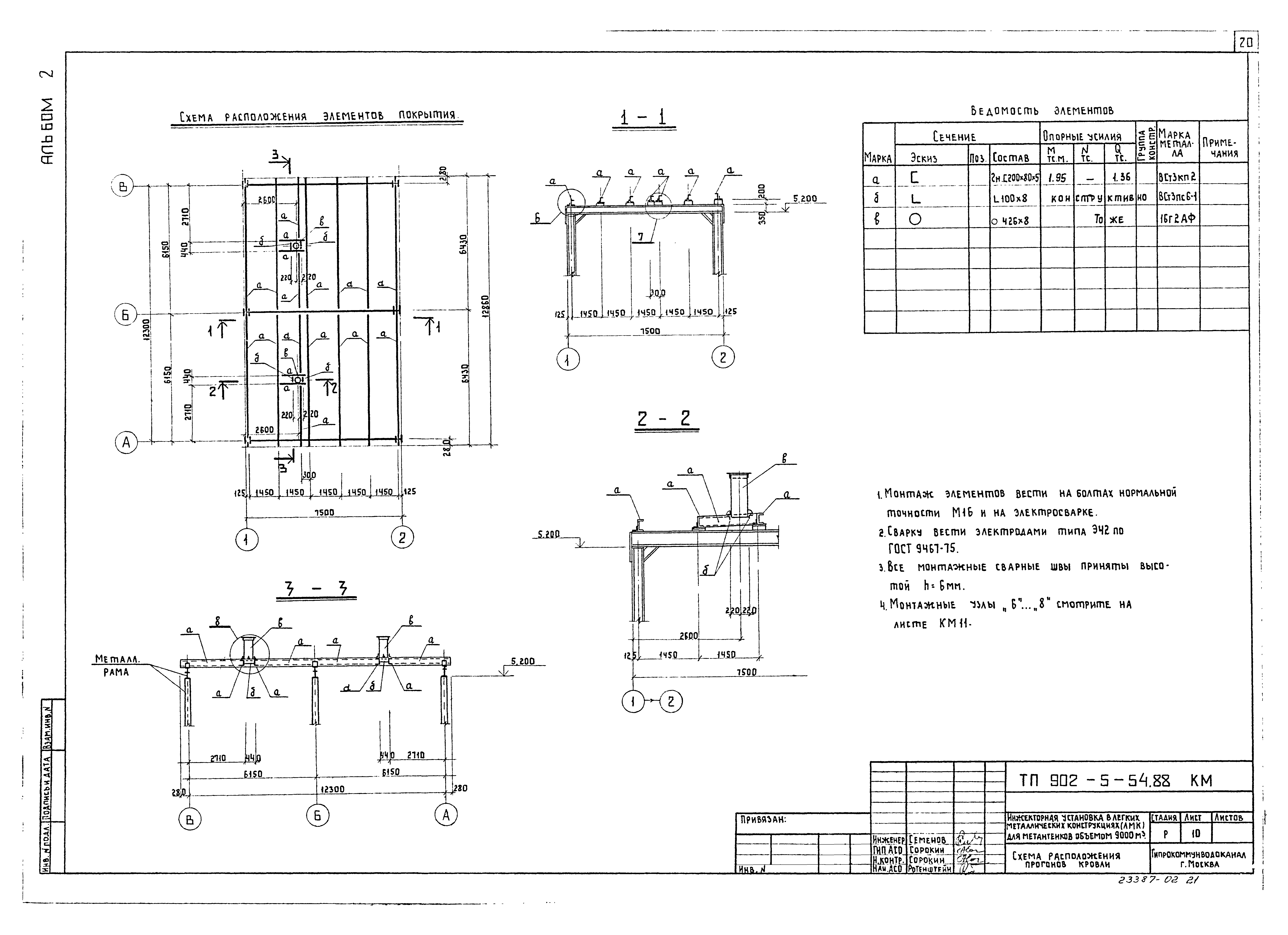 Типовой проект 902-5-54.88
