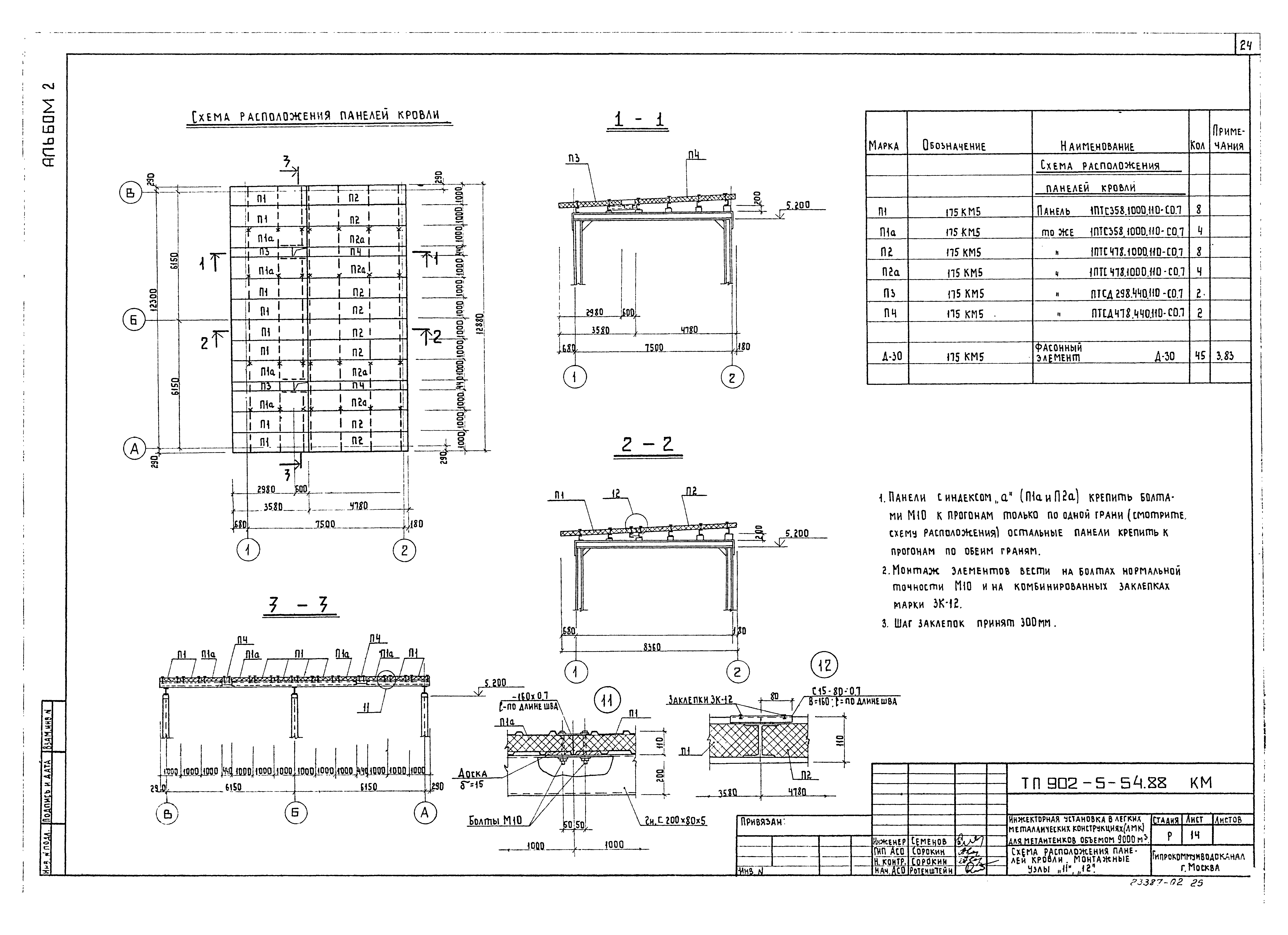 Типовой проект 902-5-54.88