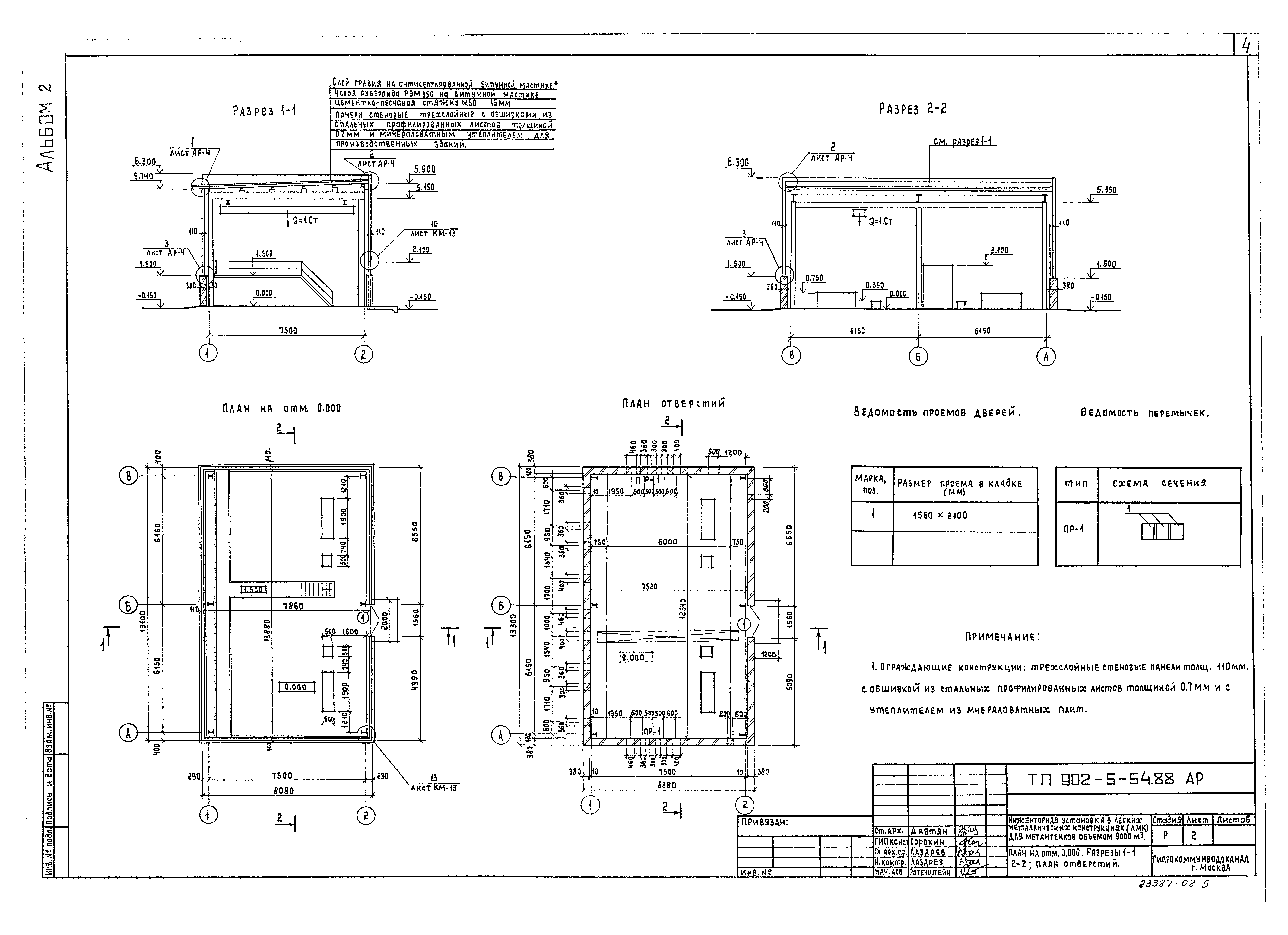 Типовой проект 902-5-54.88