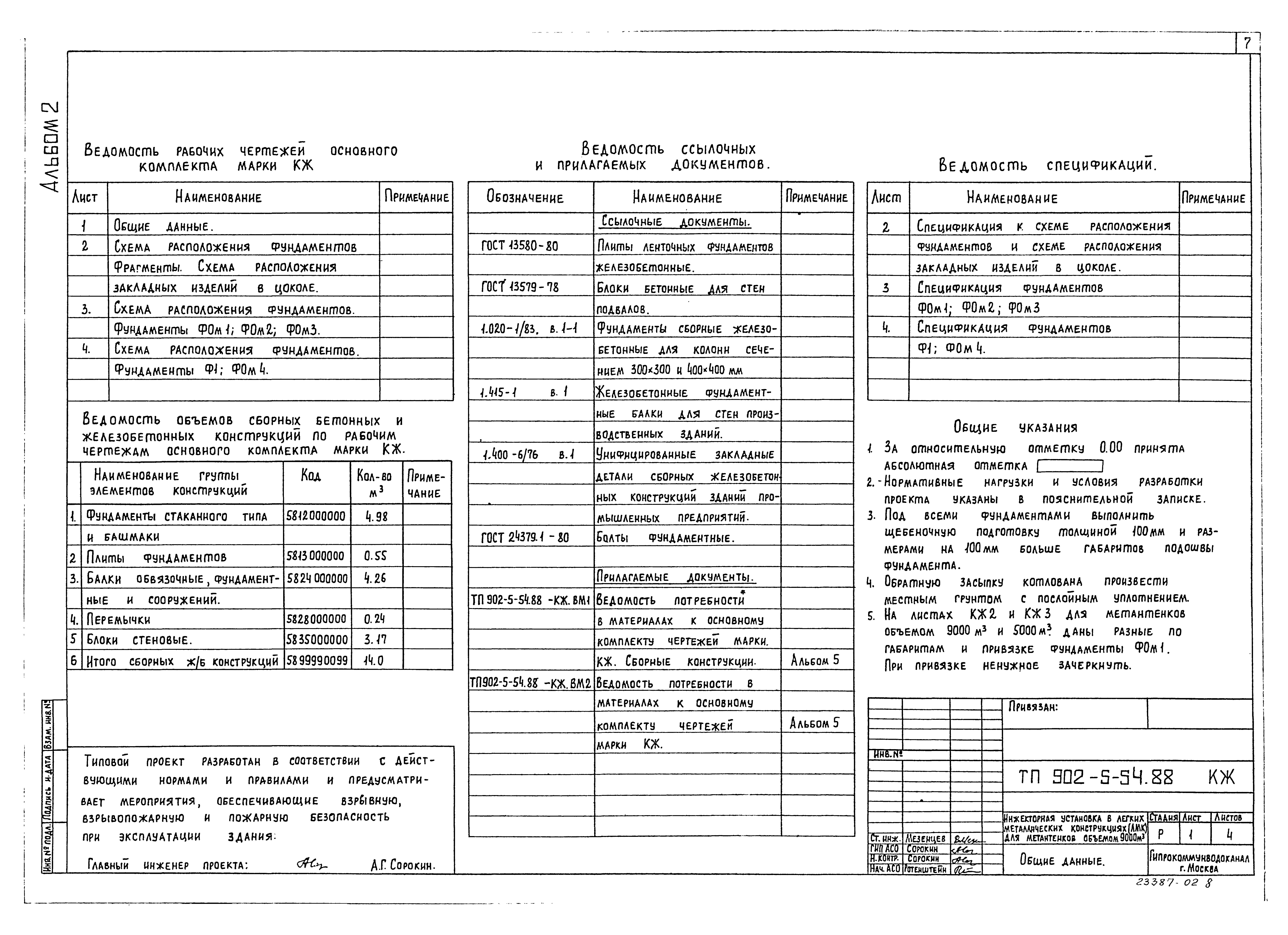 Типовой проект 902-5-54.88