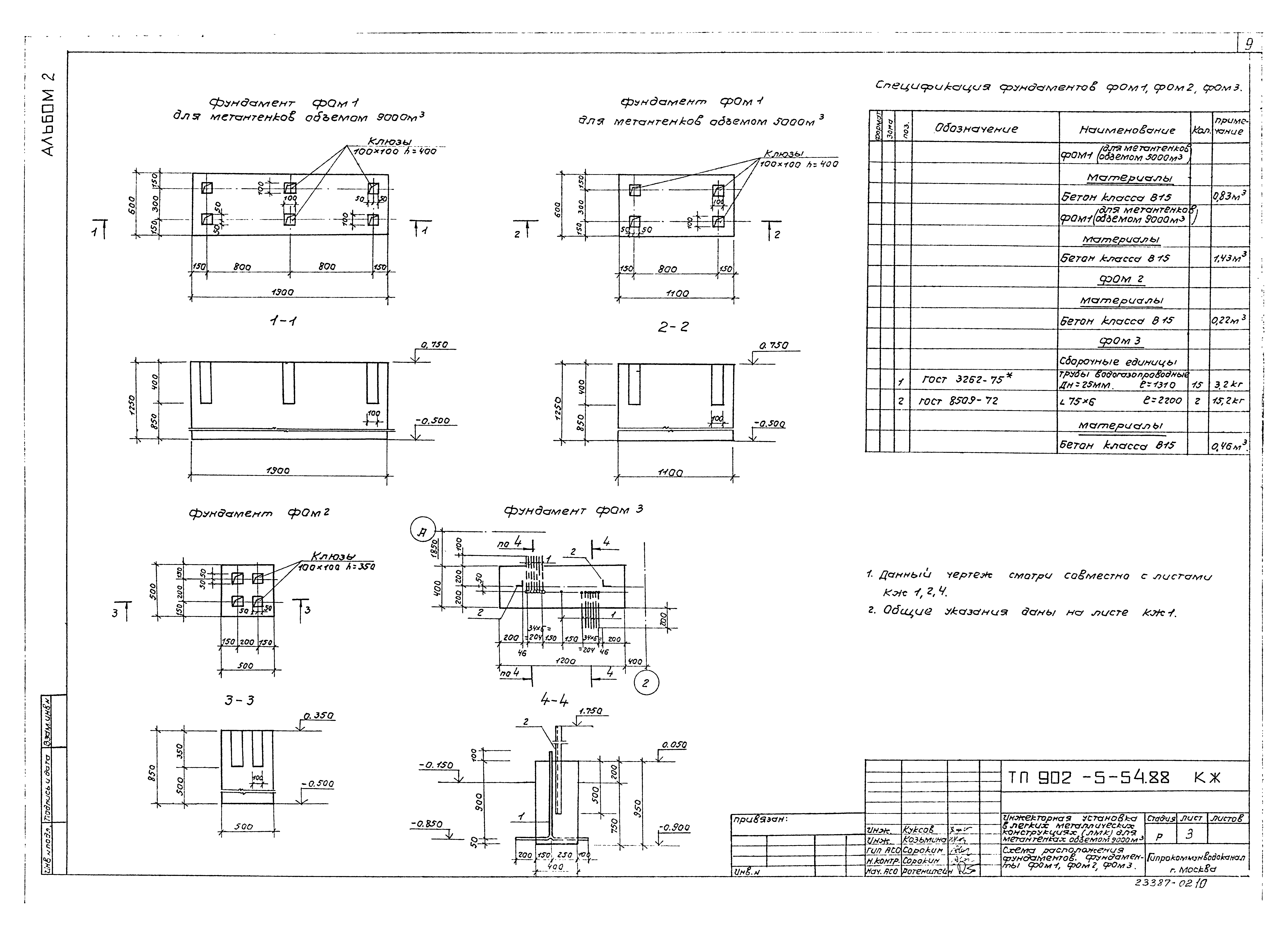 Типовой проект 902-5-54.88