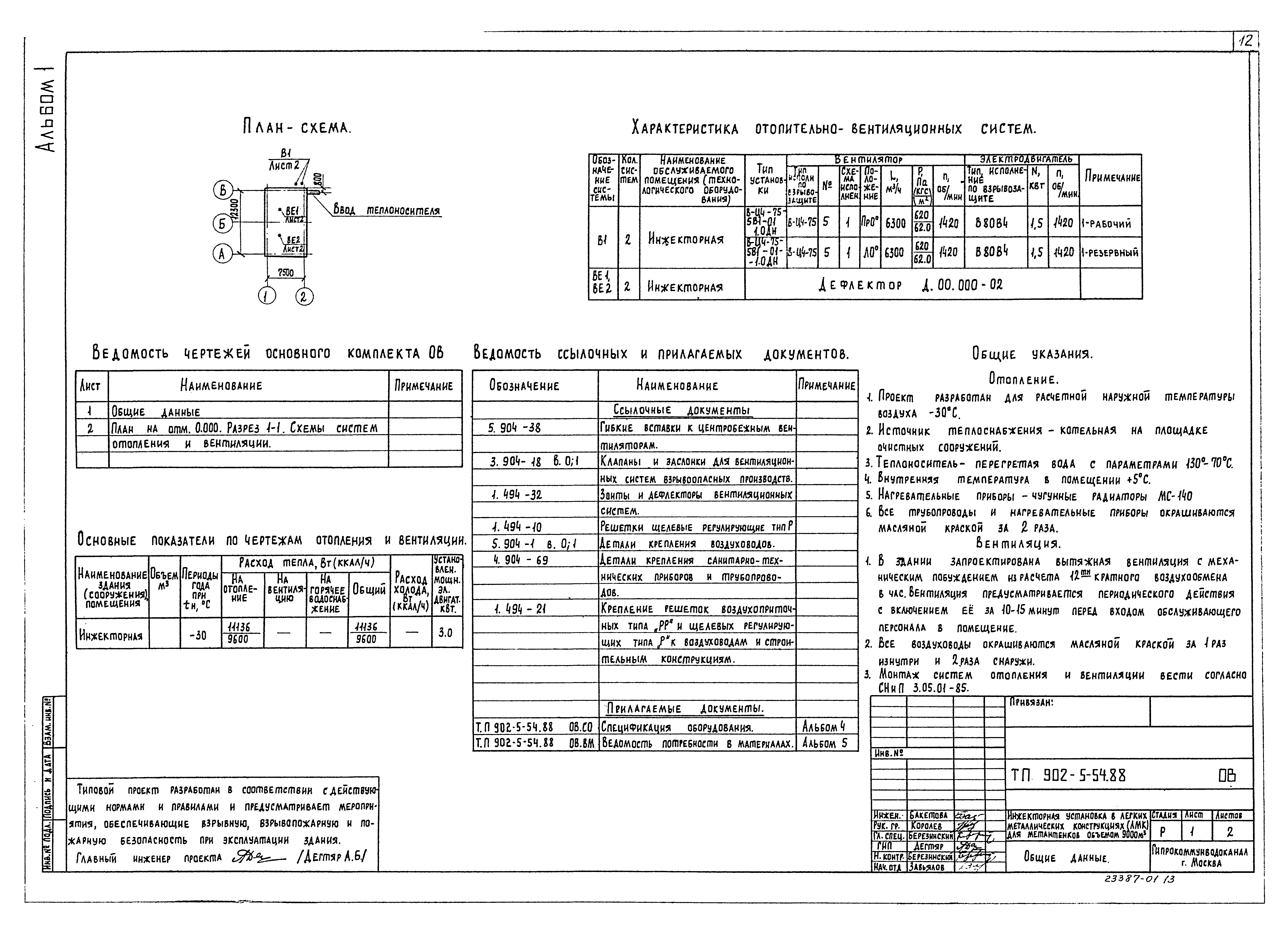 Типовой проект 902-5-54.88