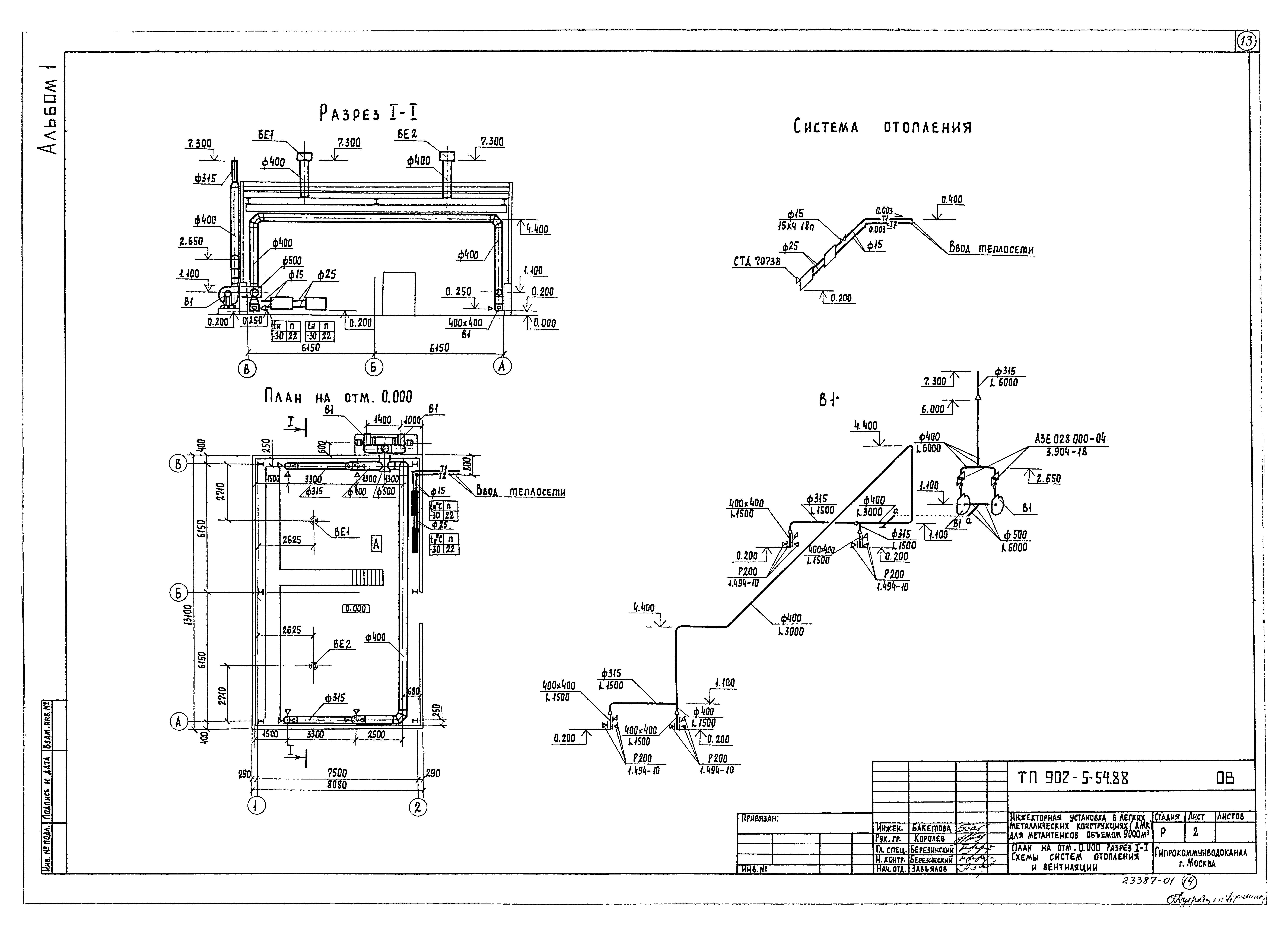 Типовой проект 902-5-54.88