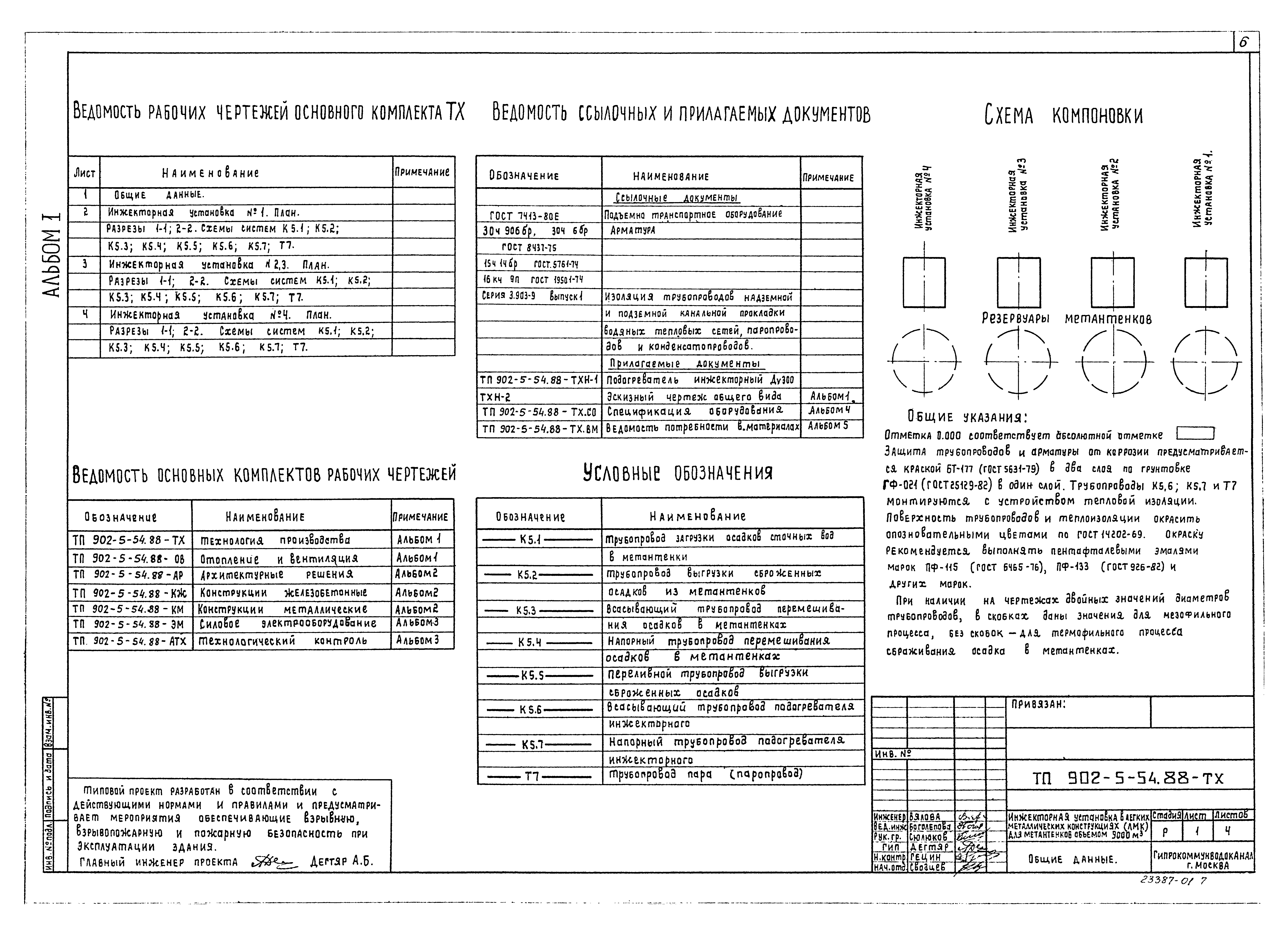 Типовой проект 902-5-54.88