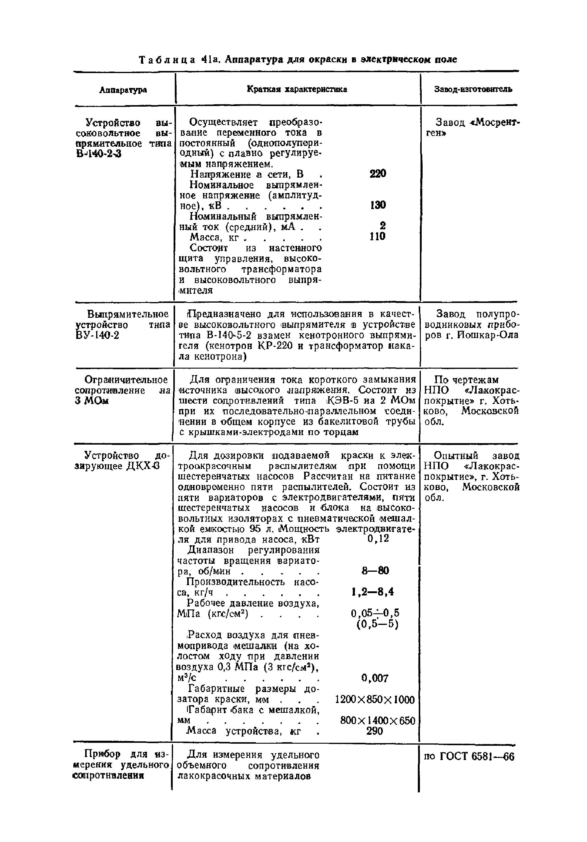 ОМТРМ 7312-010-78