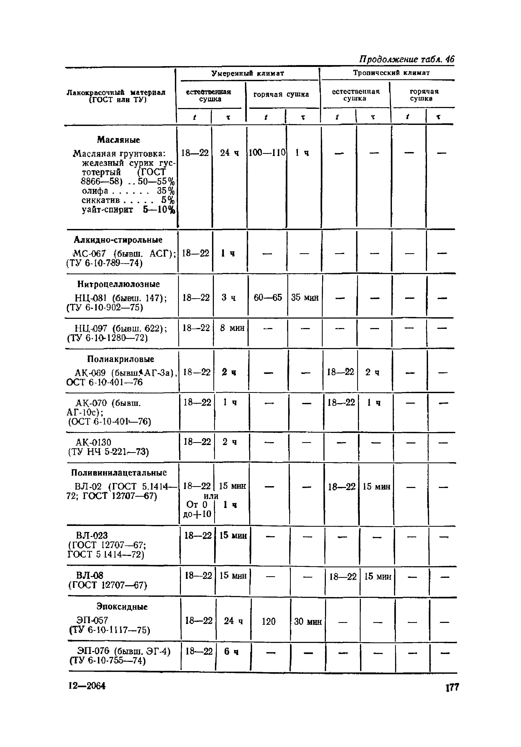 ОМТРМ 7312-010-78