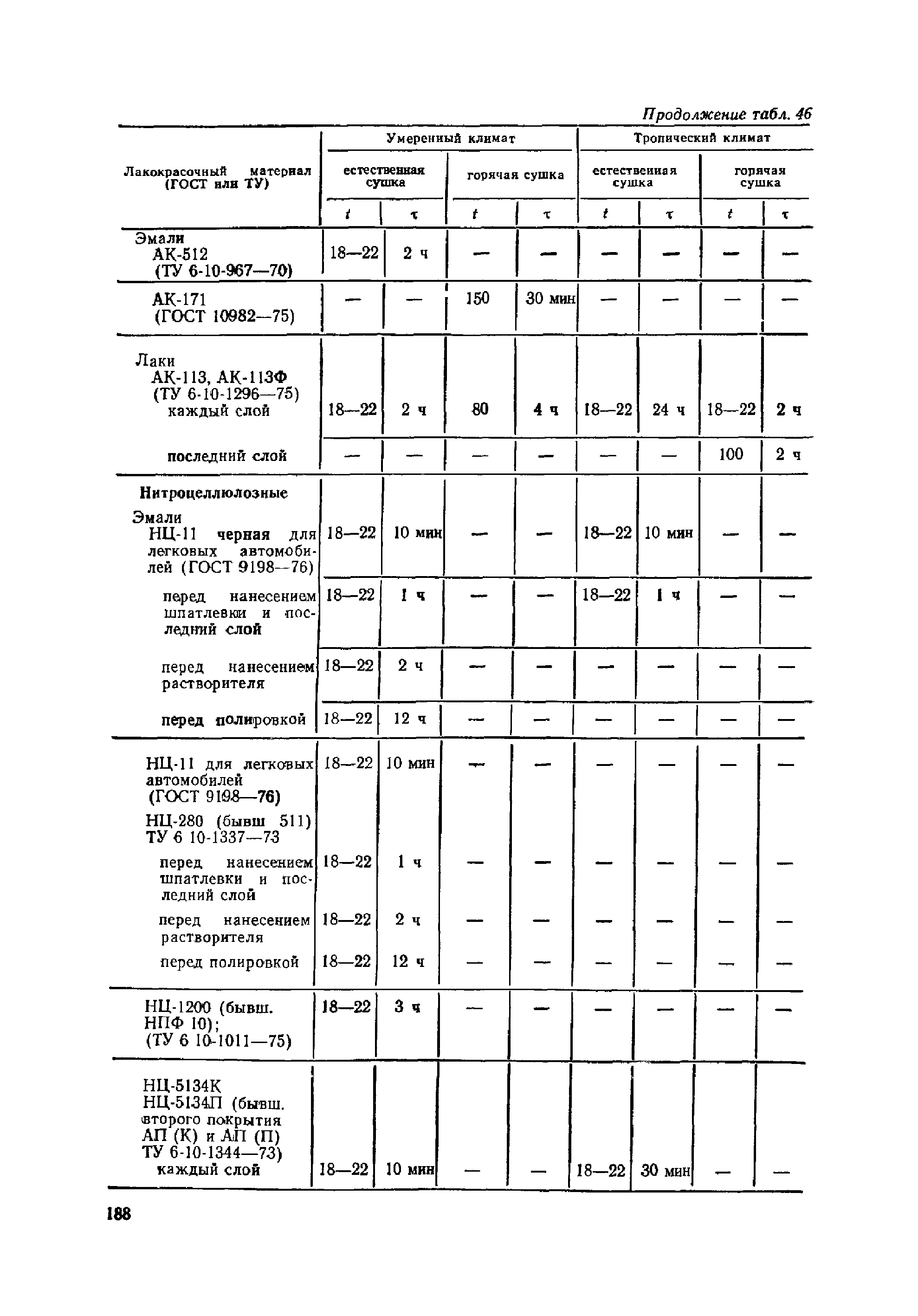 ОМТРМ 7312-010-78