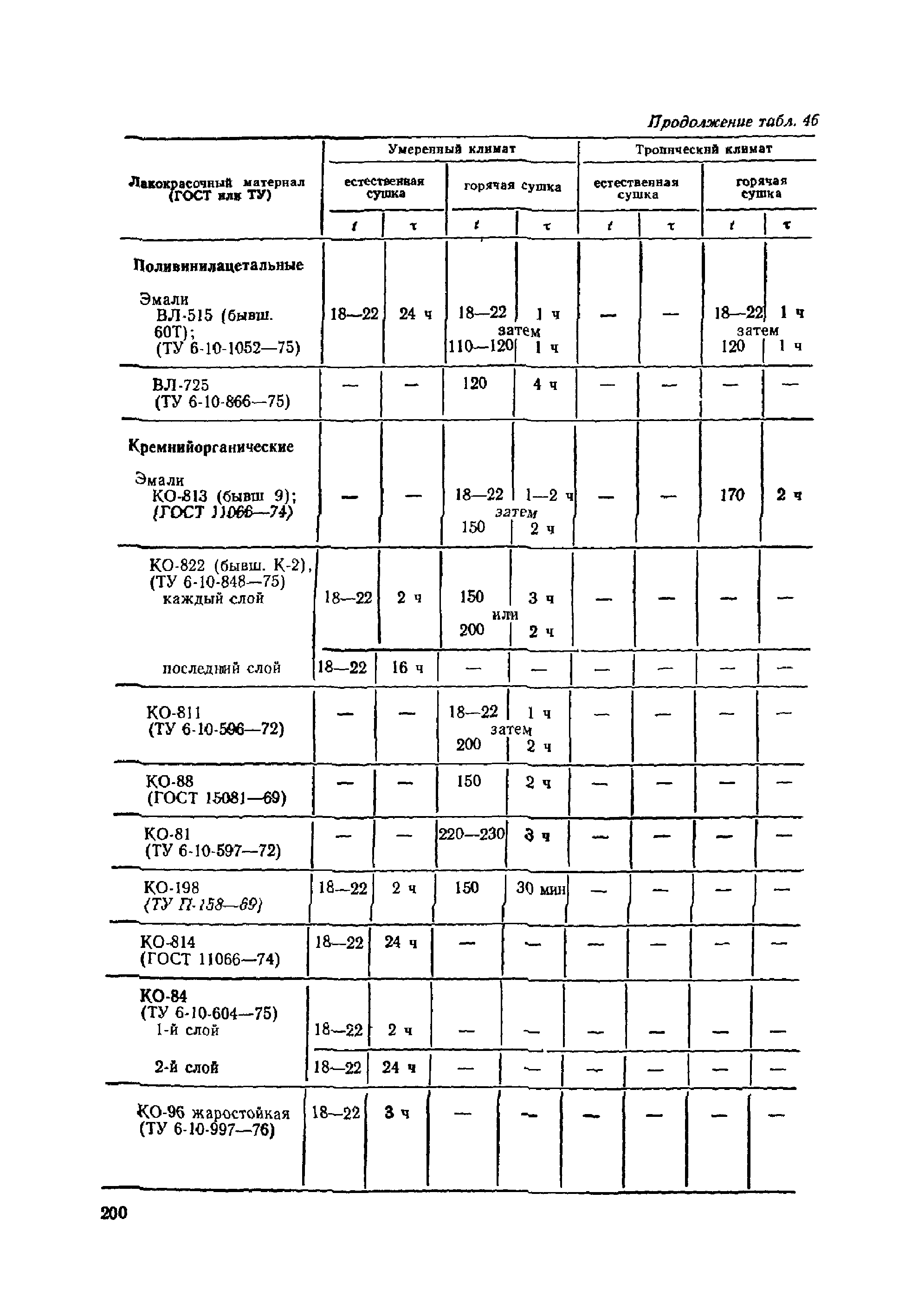 ОМТРМ 7312-010-78