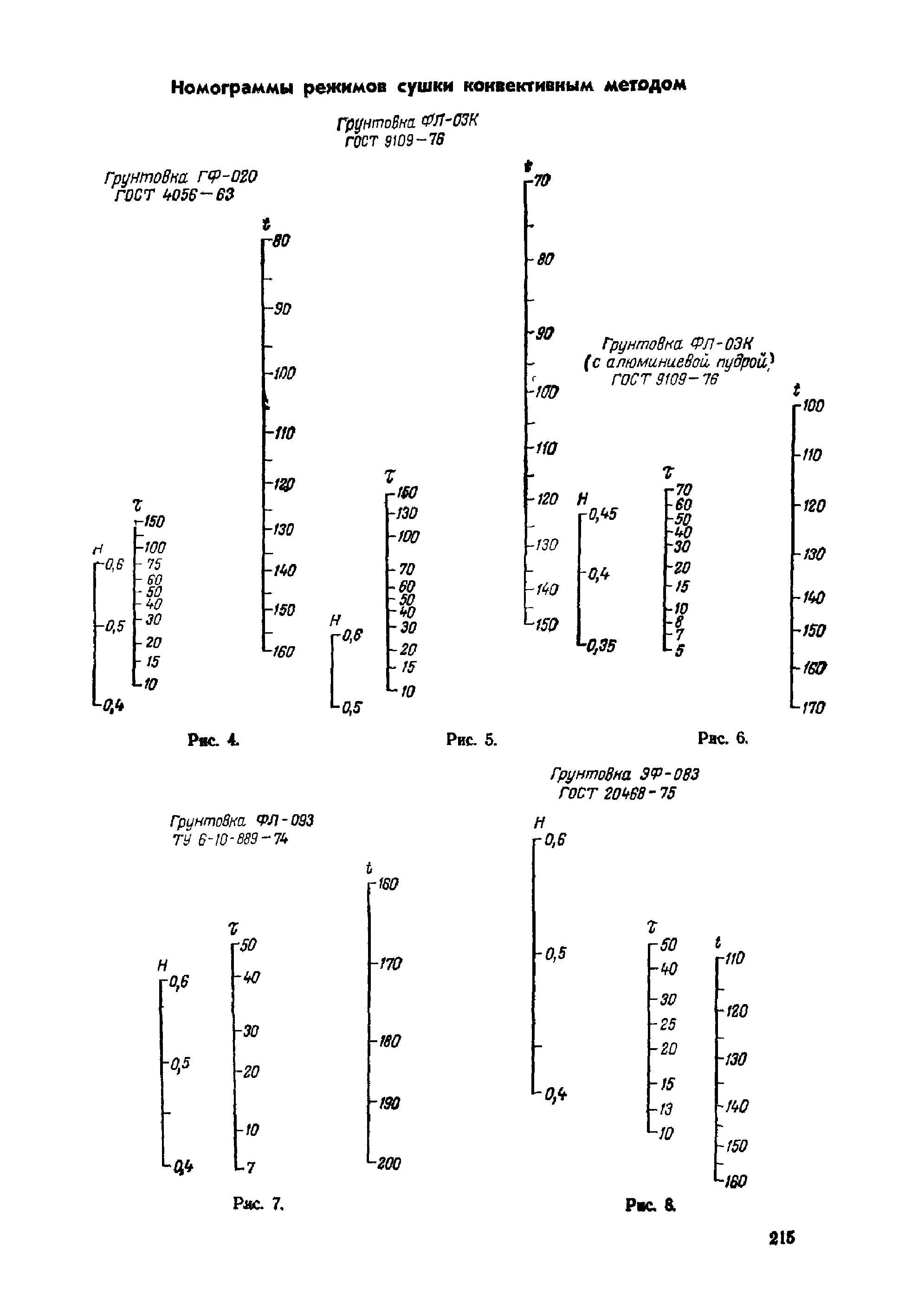 ОМТРМ 7312-010-78