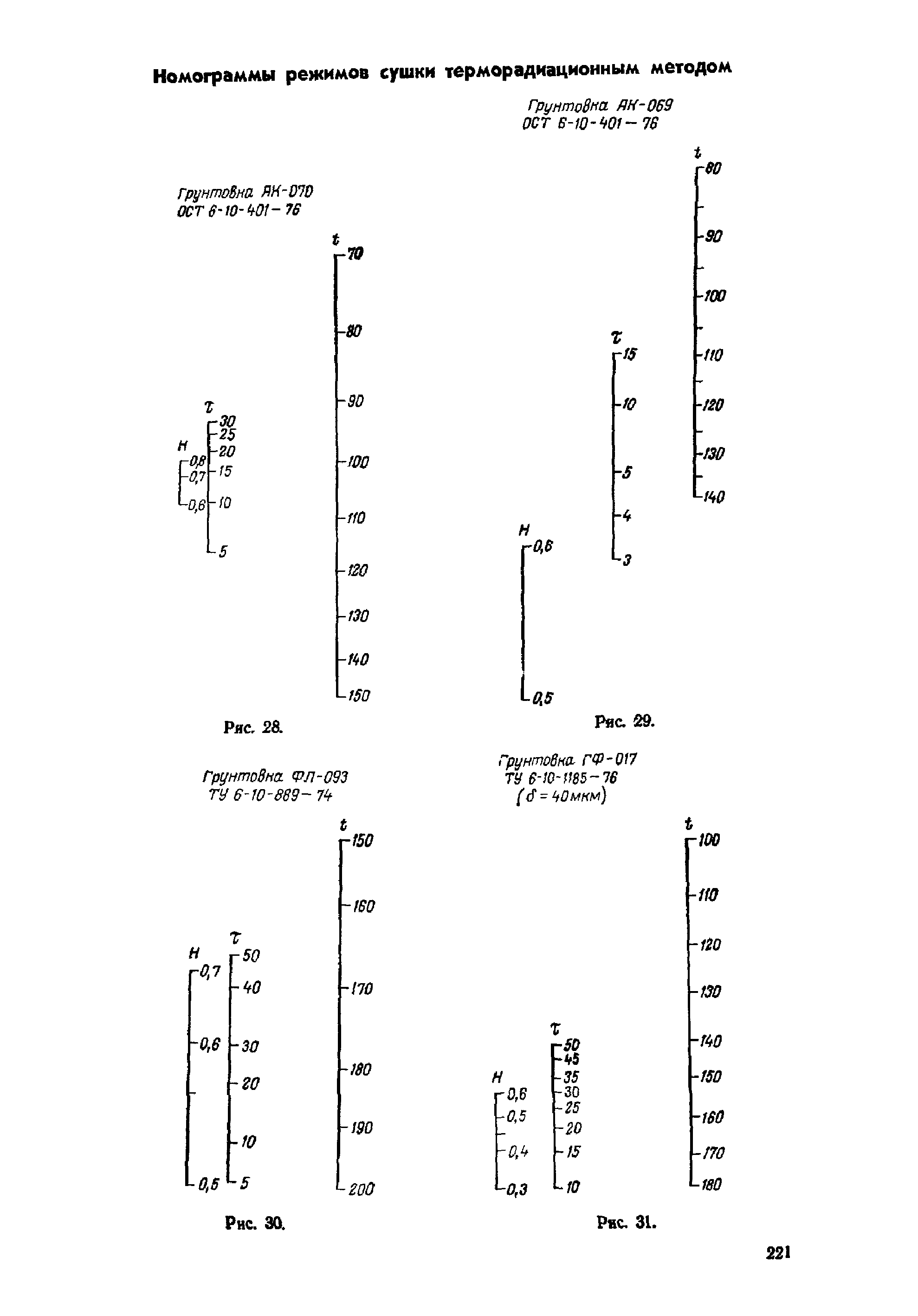 ОМТРМ 7312-010-78