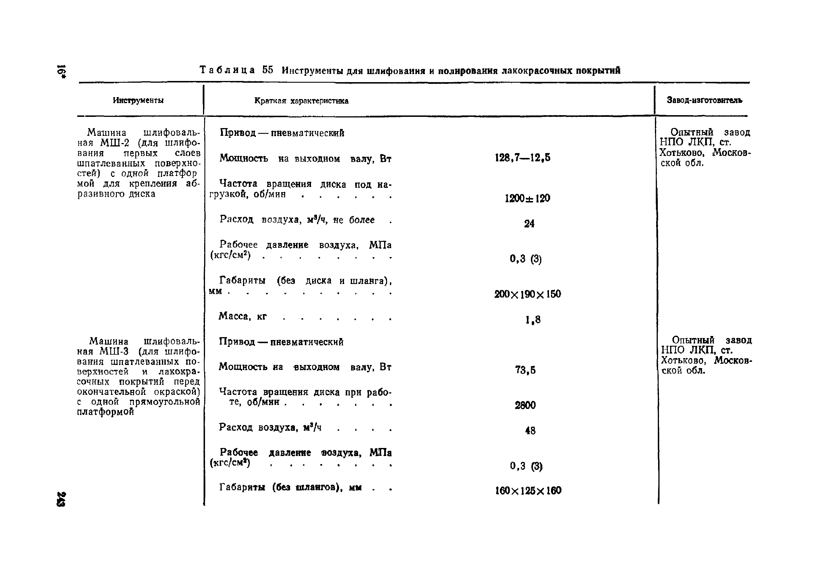 ОМТРМ 7312-010-78