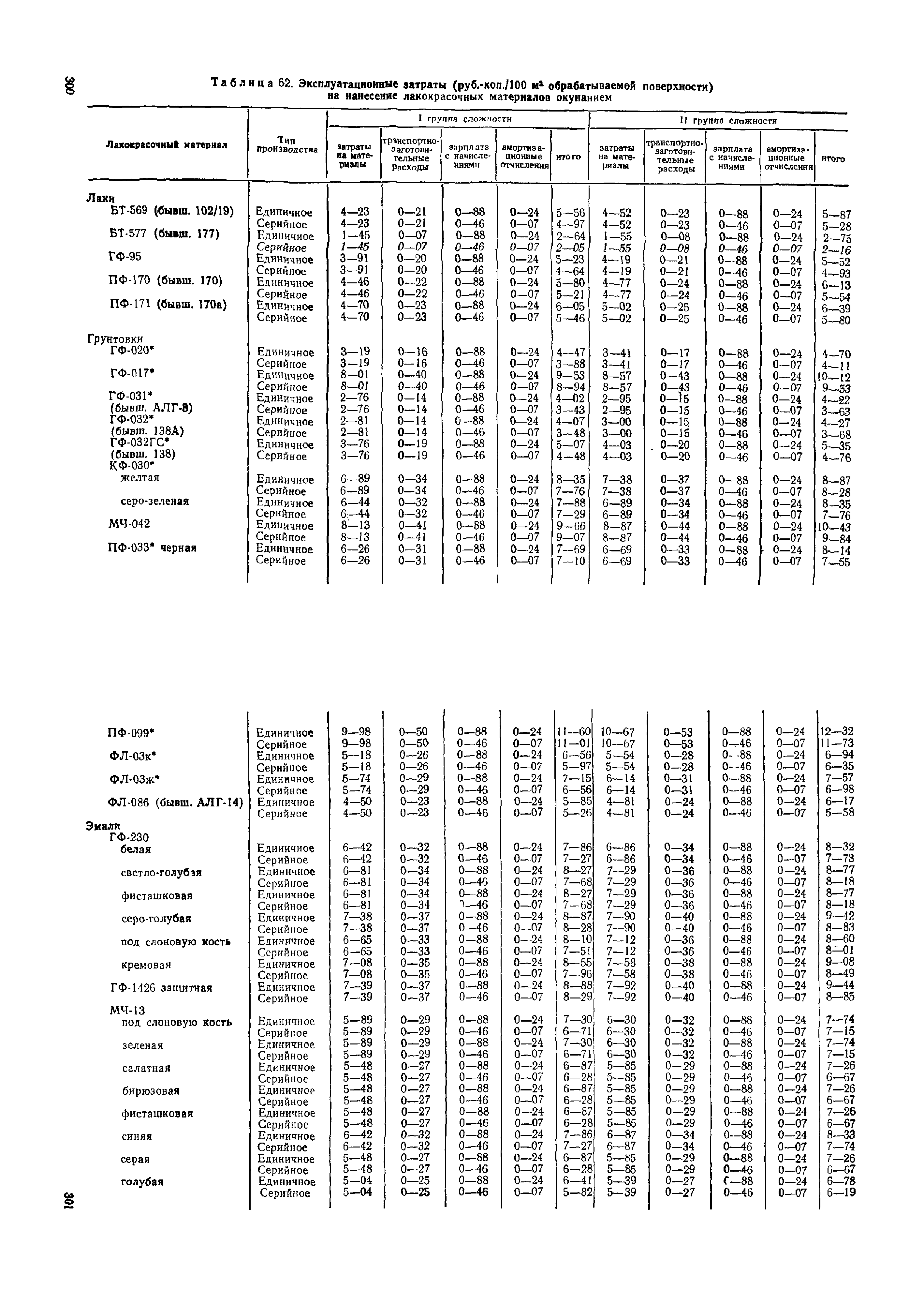 ОМТРМ 7312-010-78