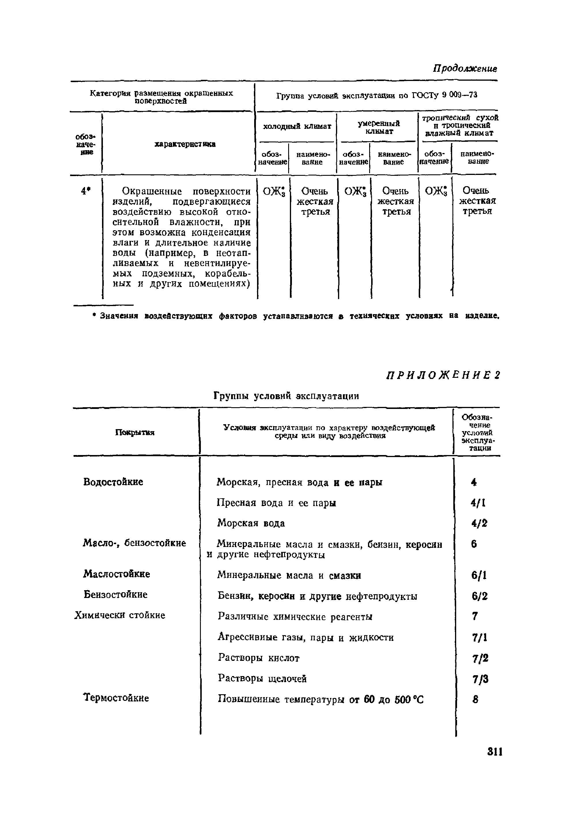 ОМТРМ 7312-010-78